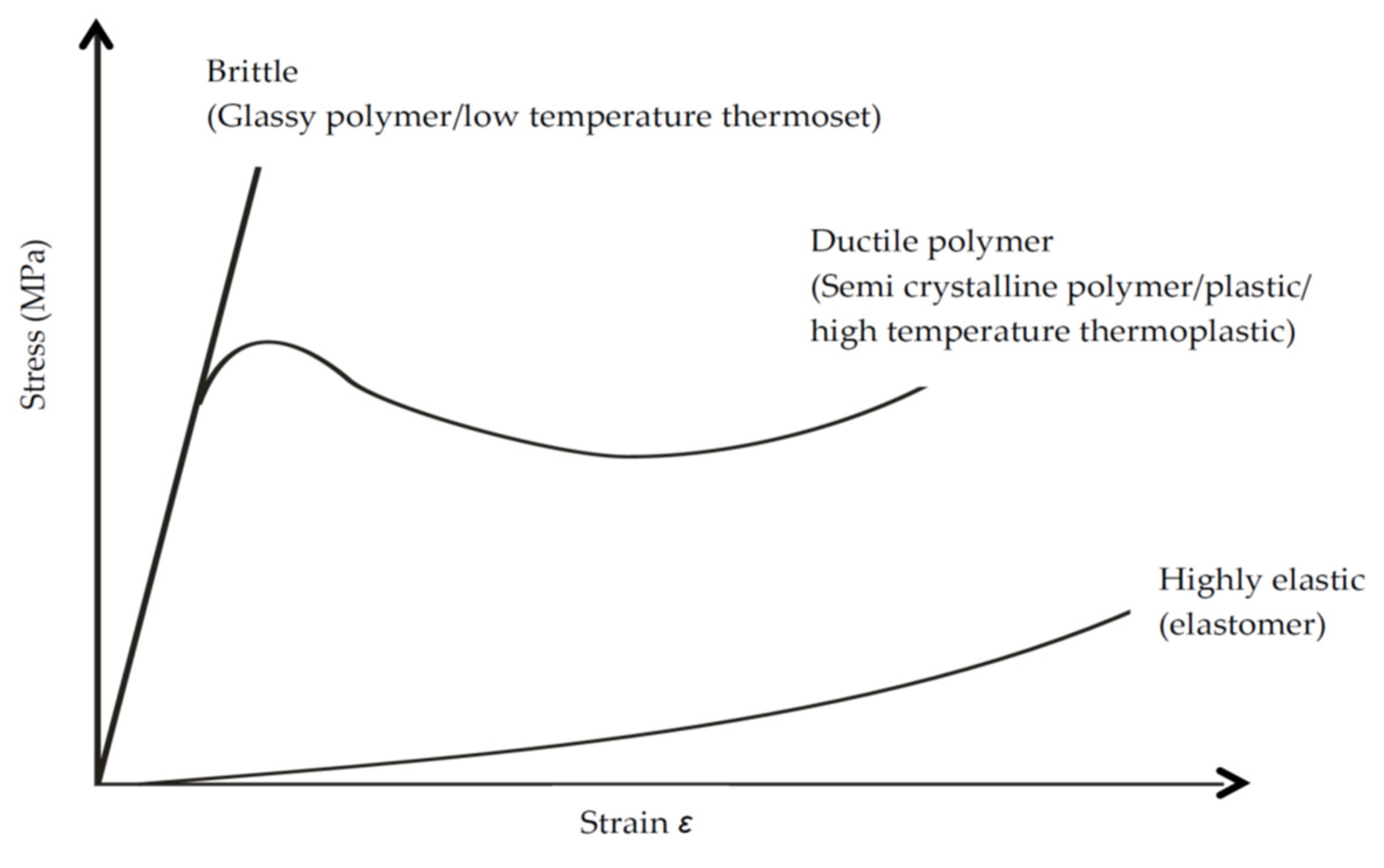 Energies 14 02758 g006