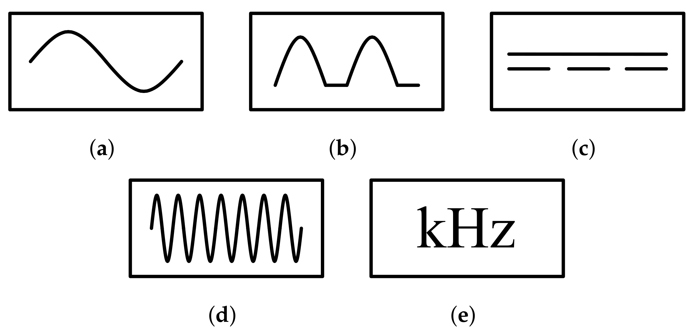 Energies 14 03301 g005