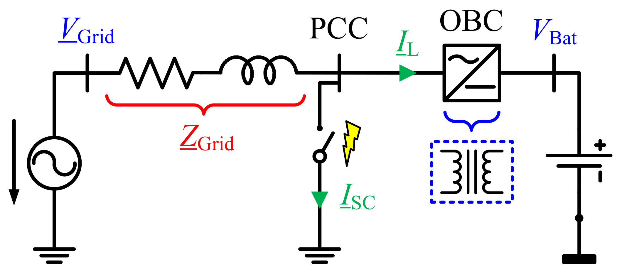 Energies 14 03301 g006