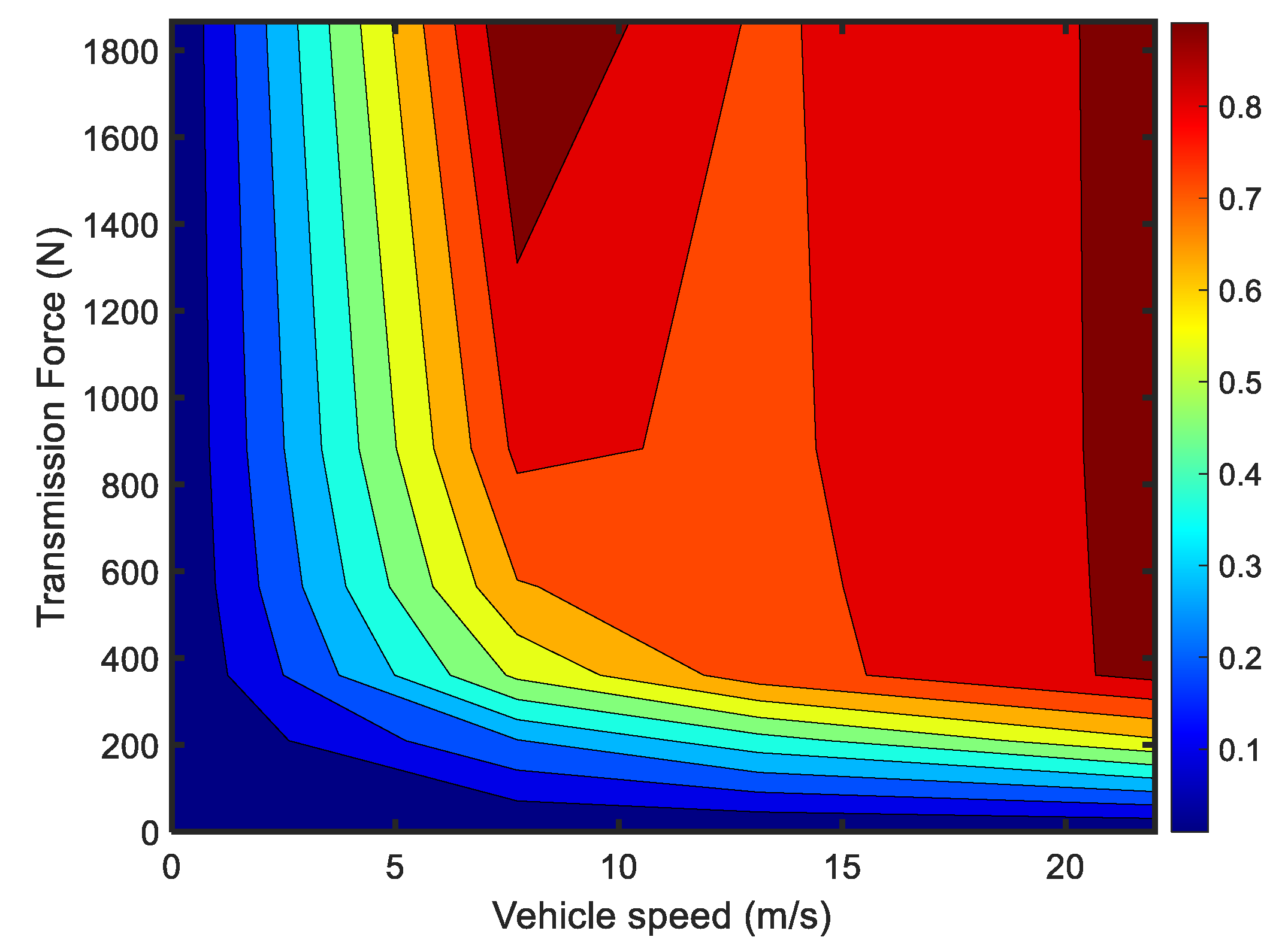 Energies 14 03810 g004