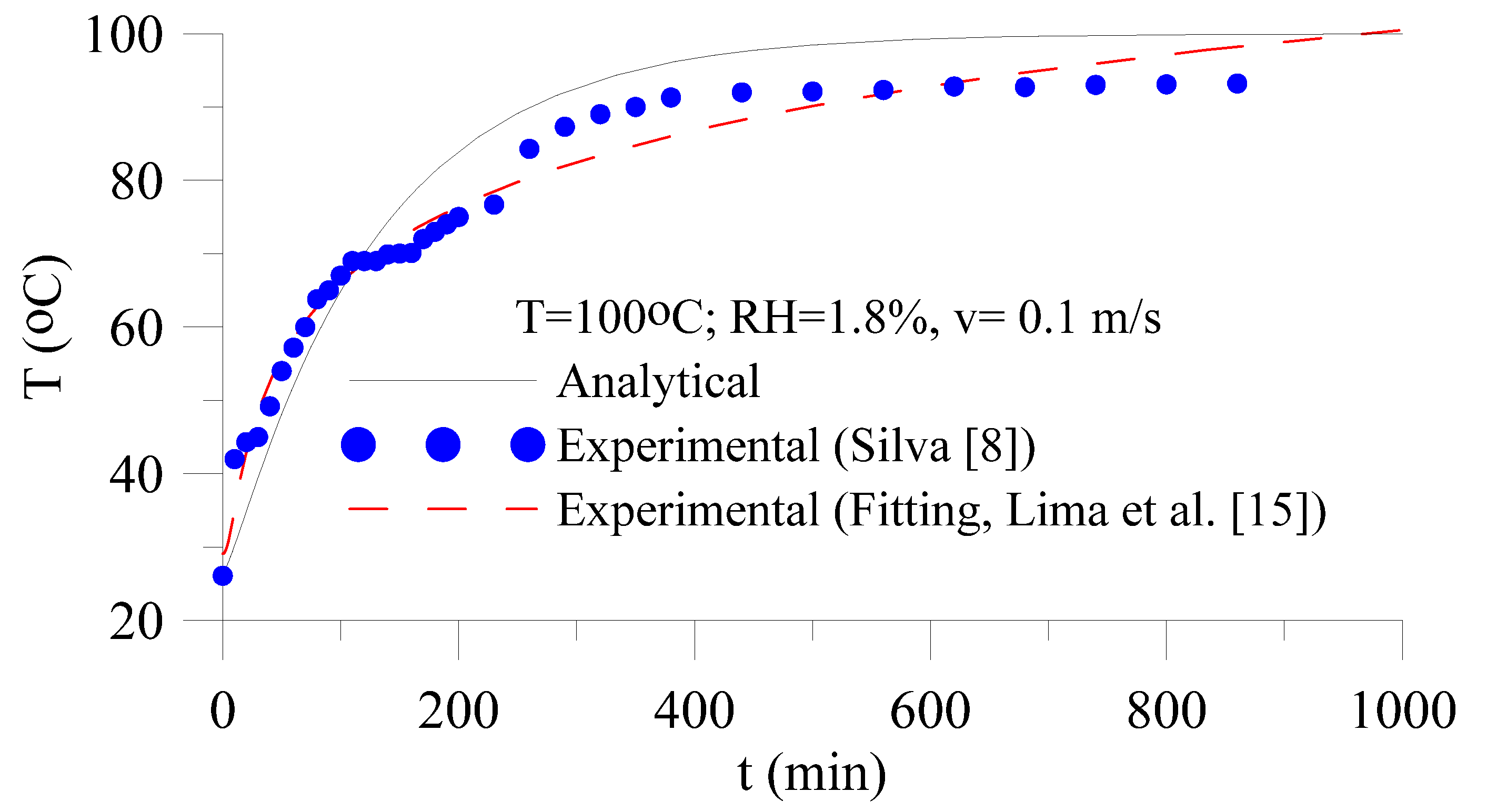 Energies 14 04294 g006