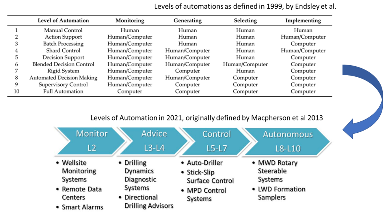Energies 14 04499 g001