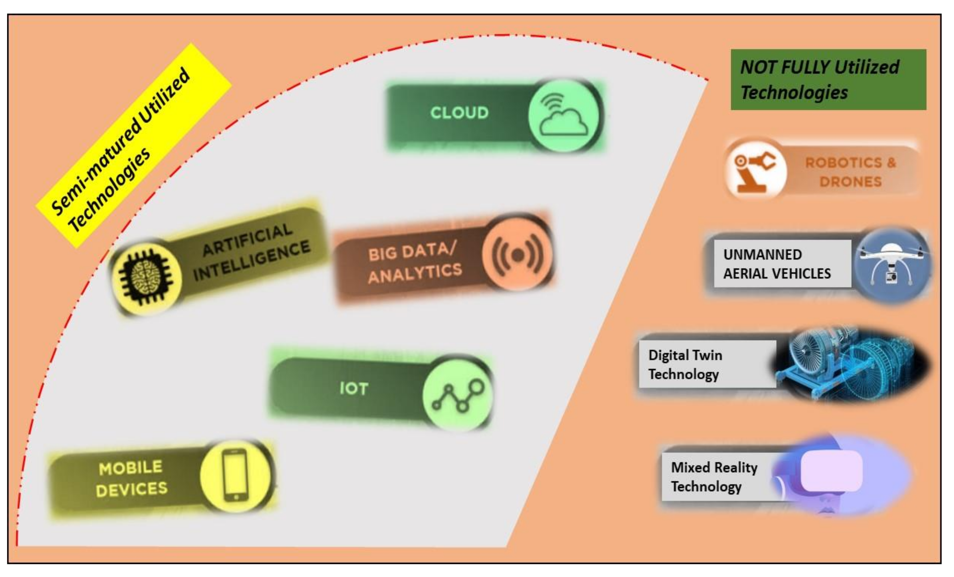 Energies 14 04499 g002