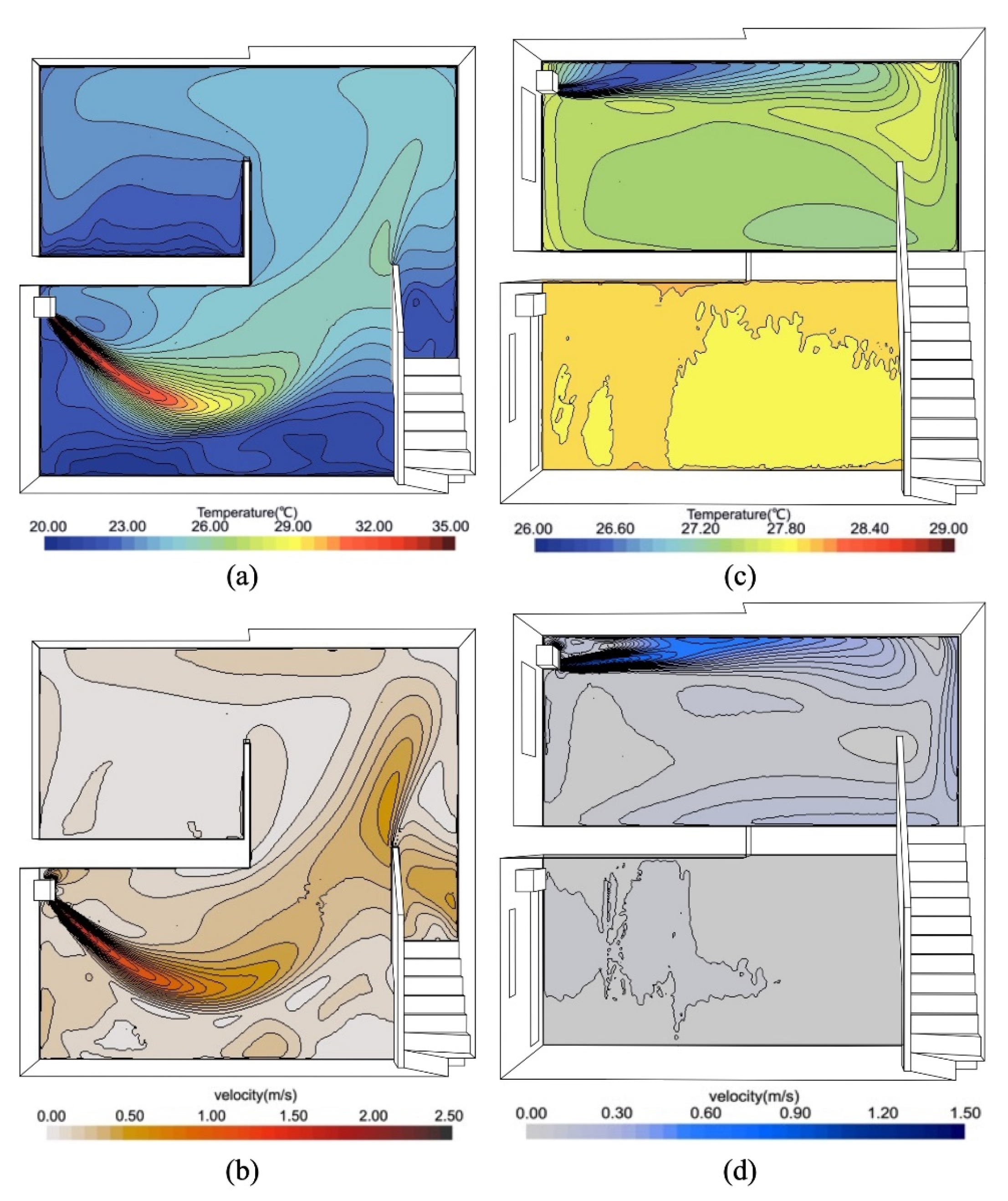 Energies 14 04663 g007