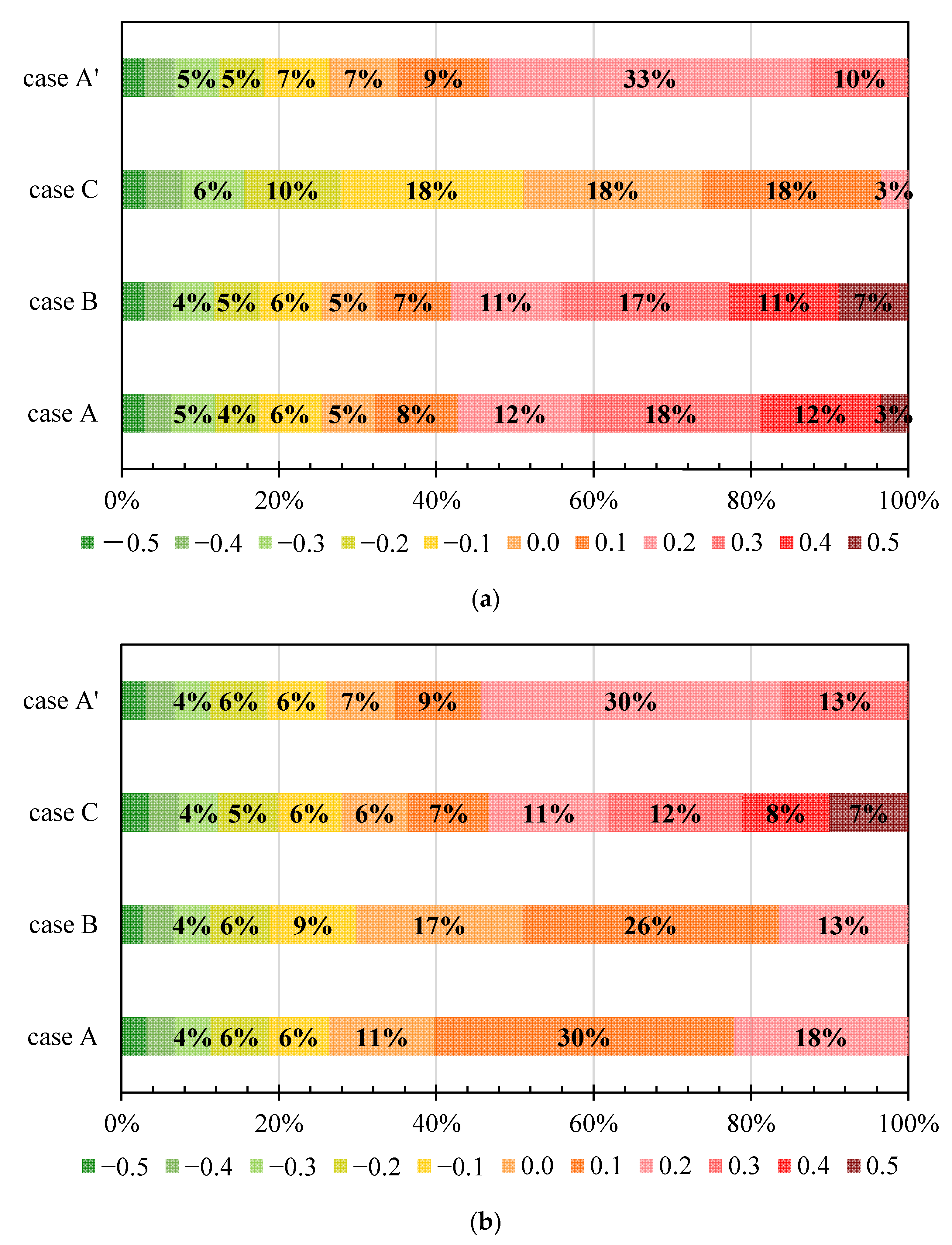 Energies 14 04663 g015