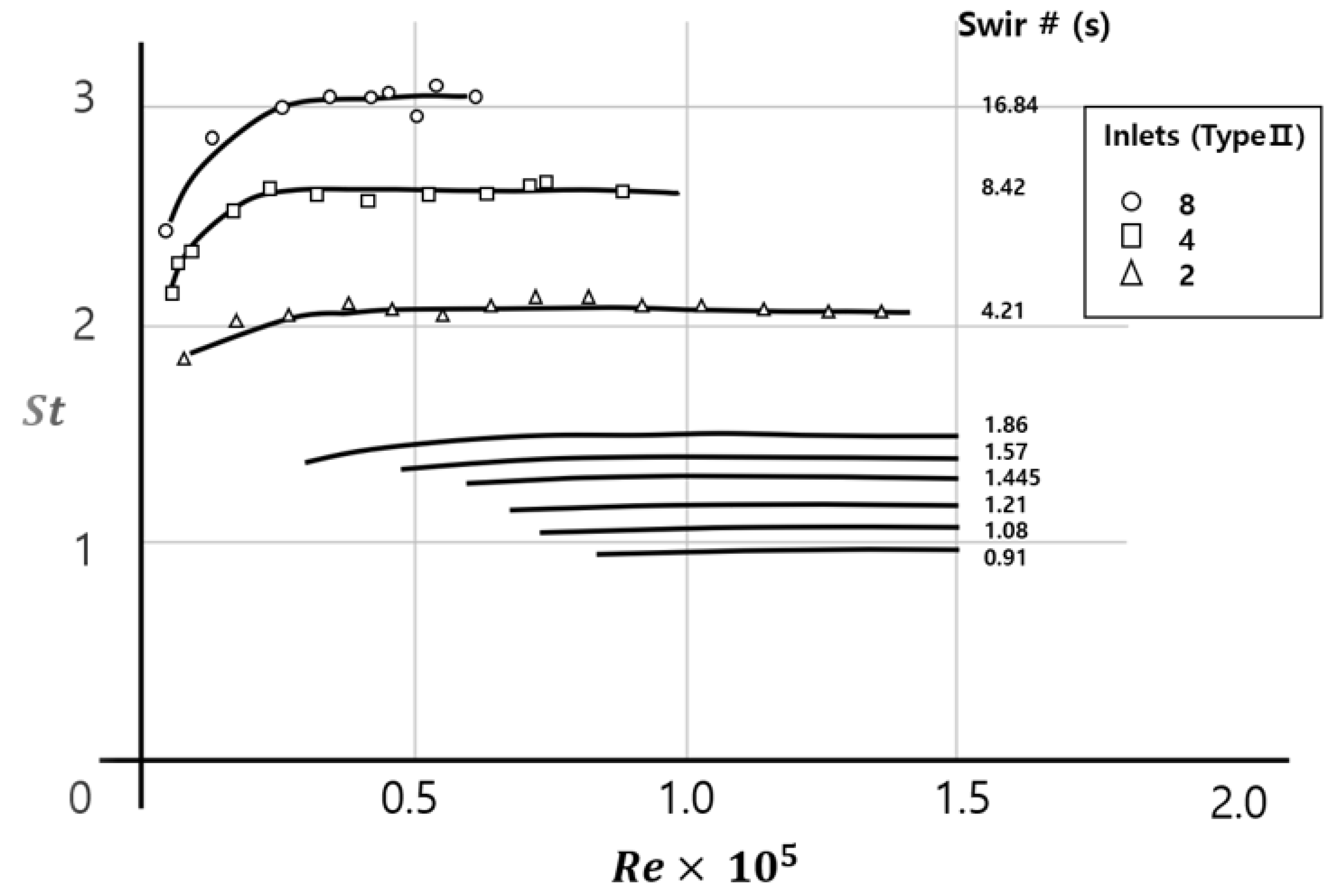 Energies 14 04807 g002
