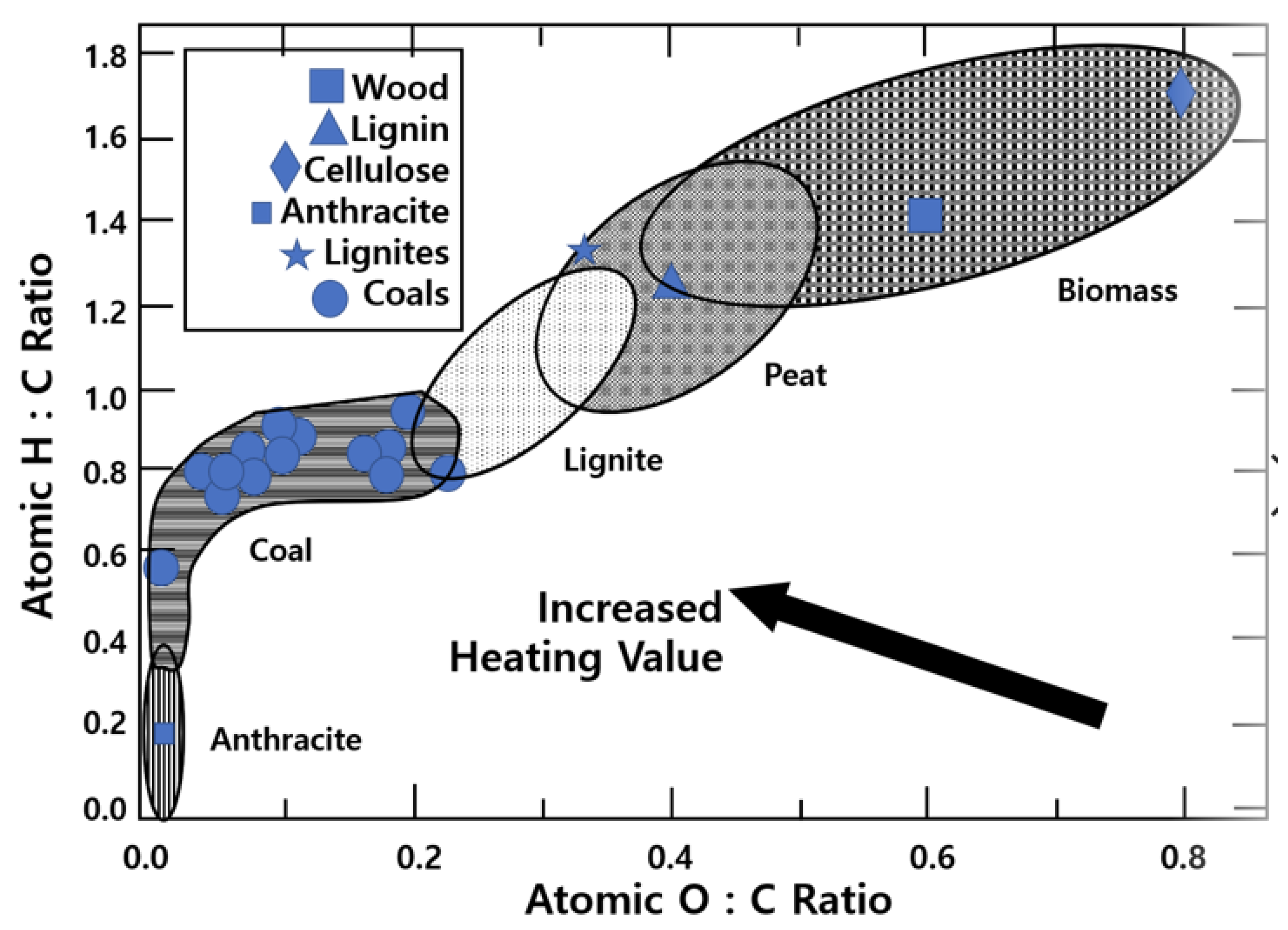 Energies 14 04807 g004