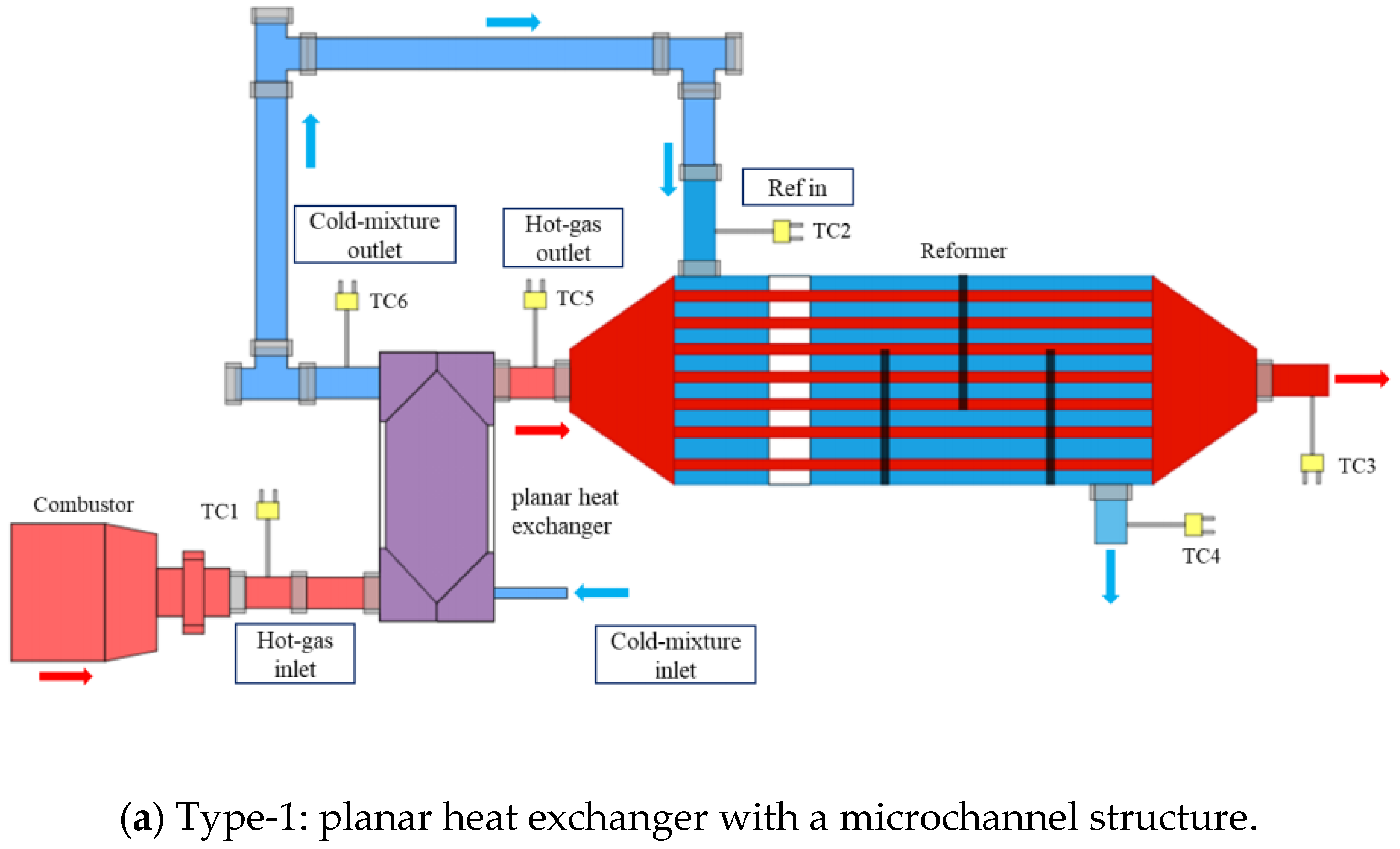 Energies 14 04862 g002a