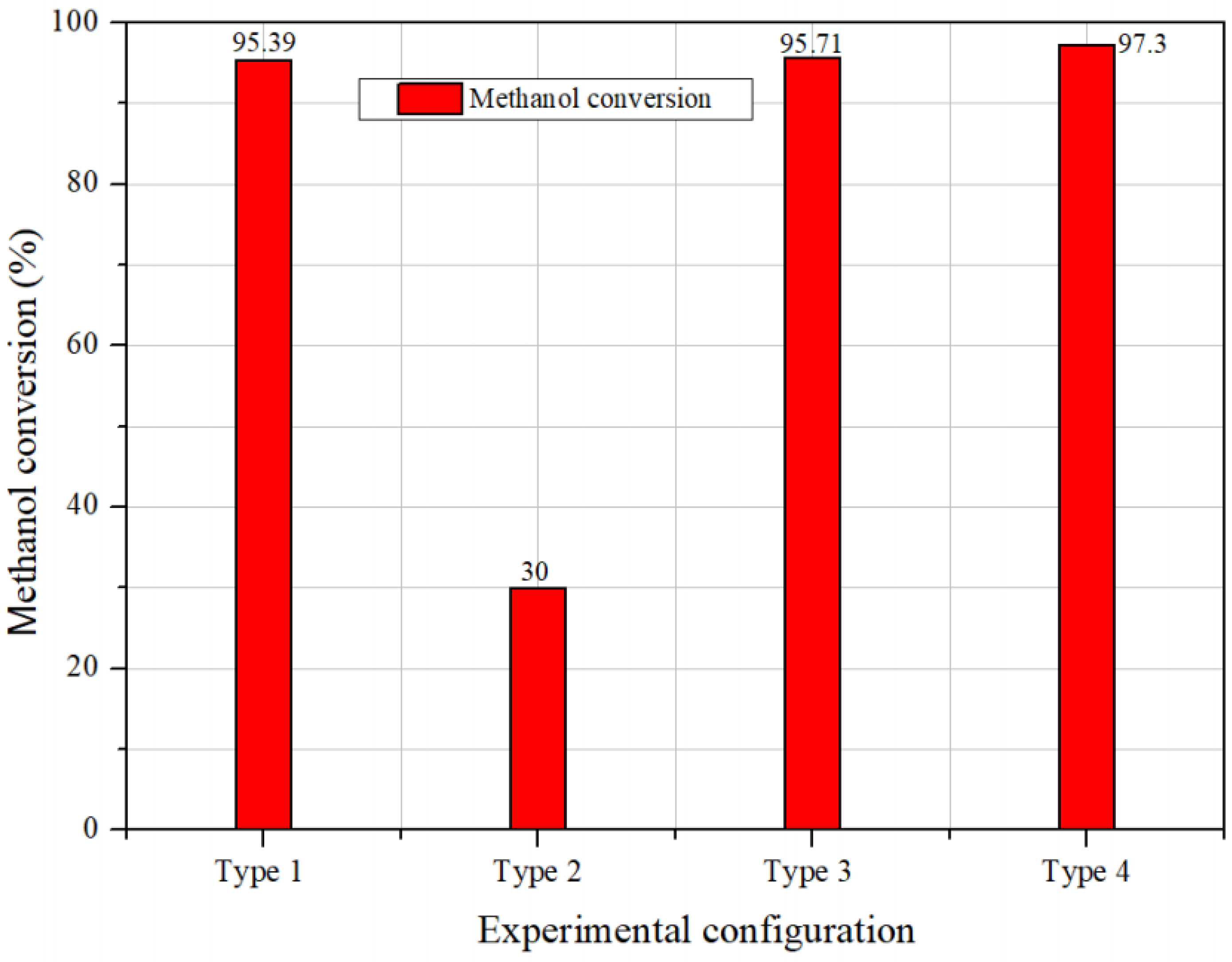 Energies 14 04862 g007