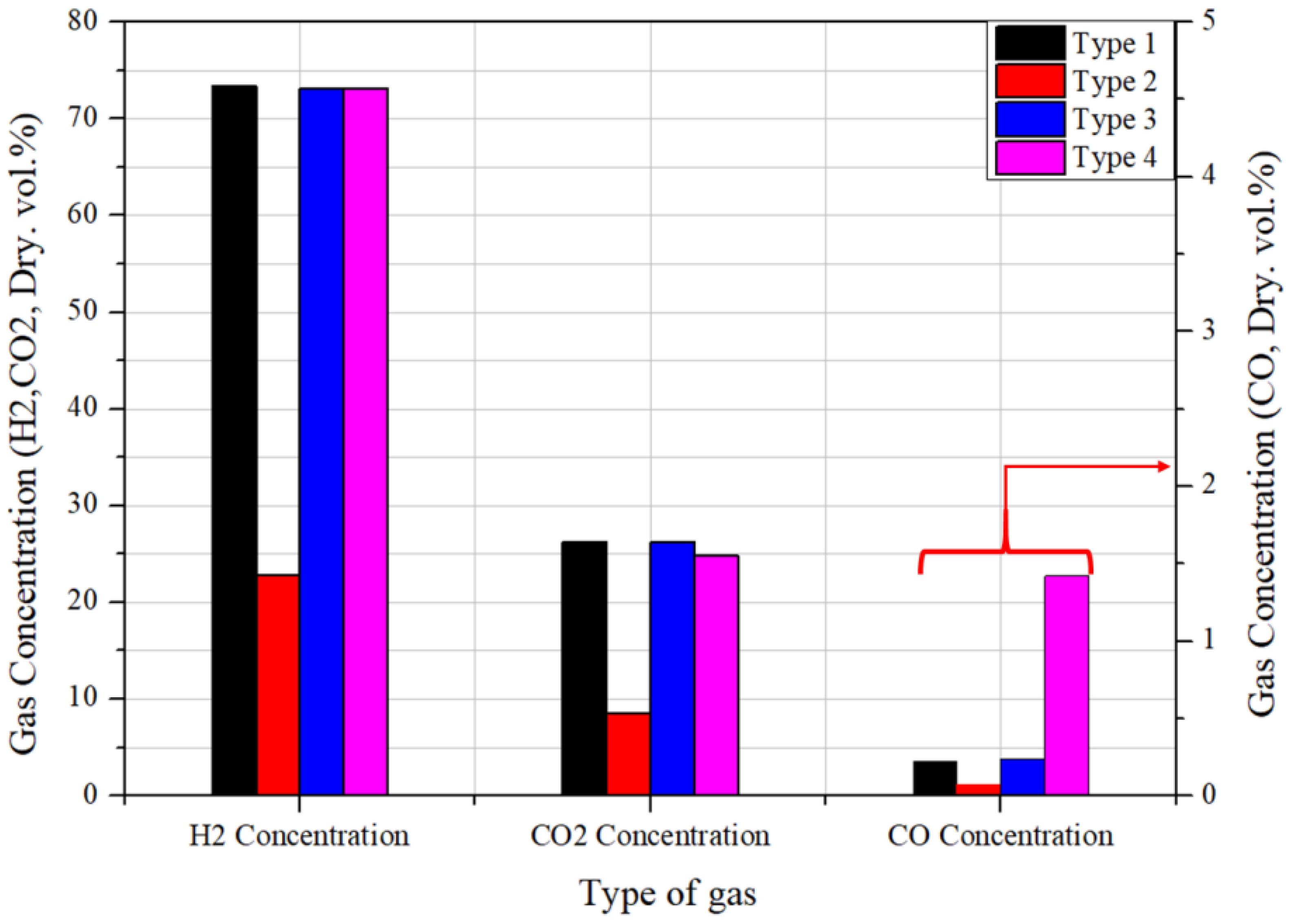 Energies 14 04862 g008