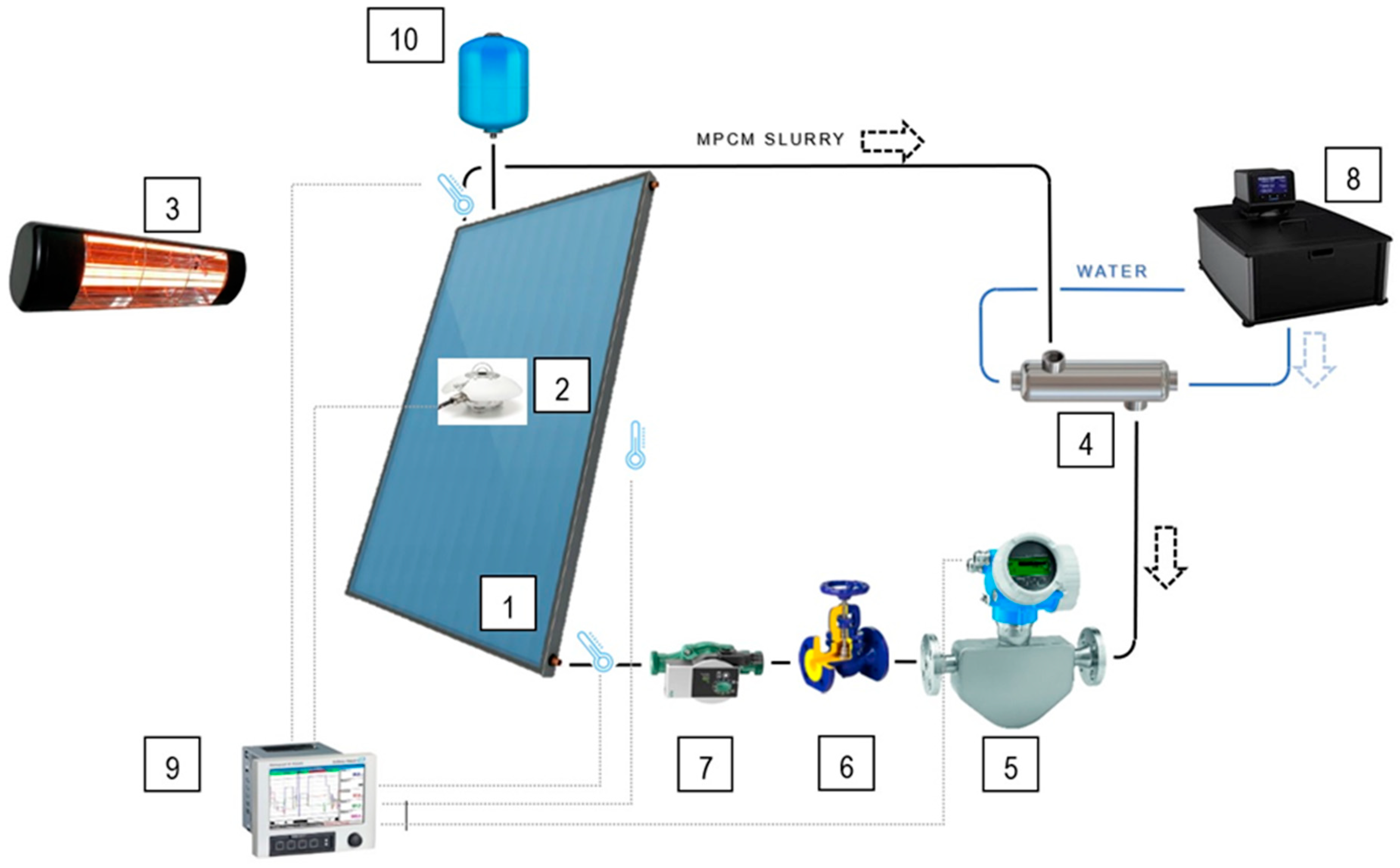 Energies 14 05135 g001