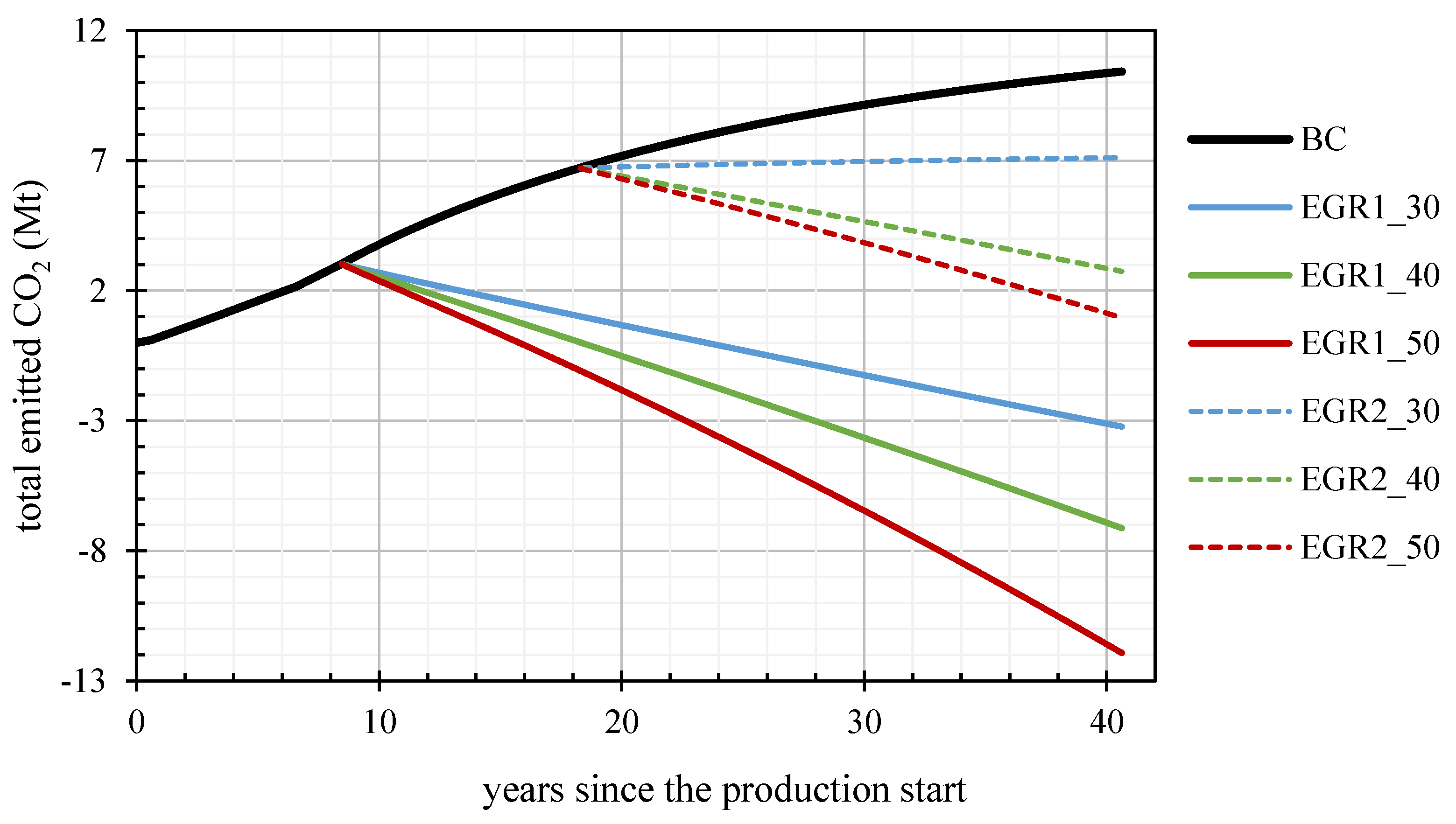 Energies 14 05898 g006