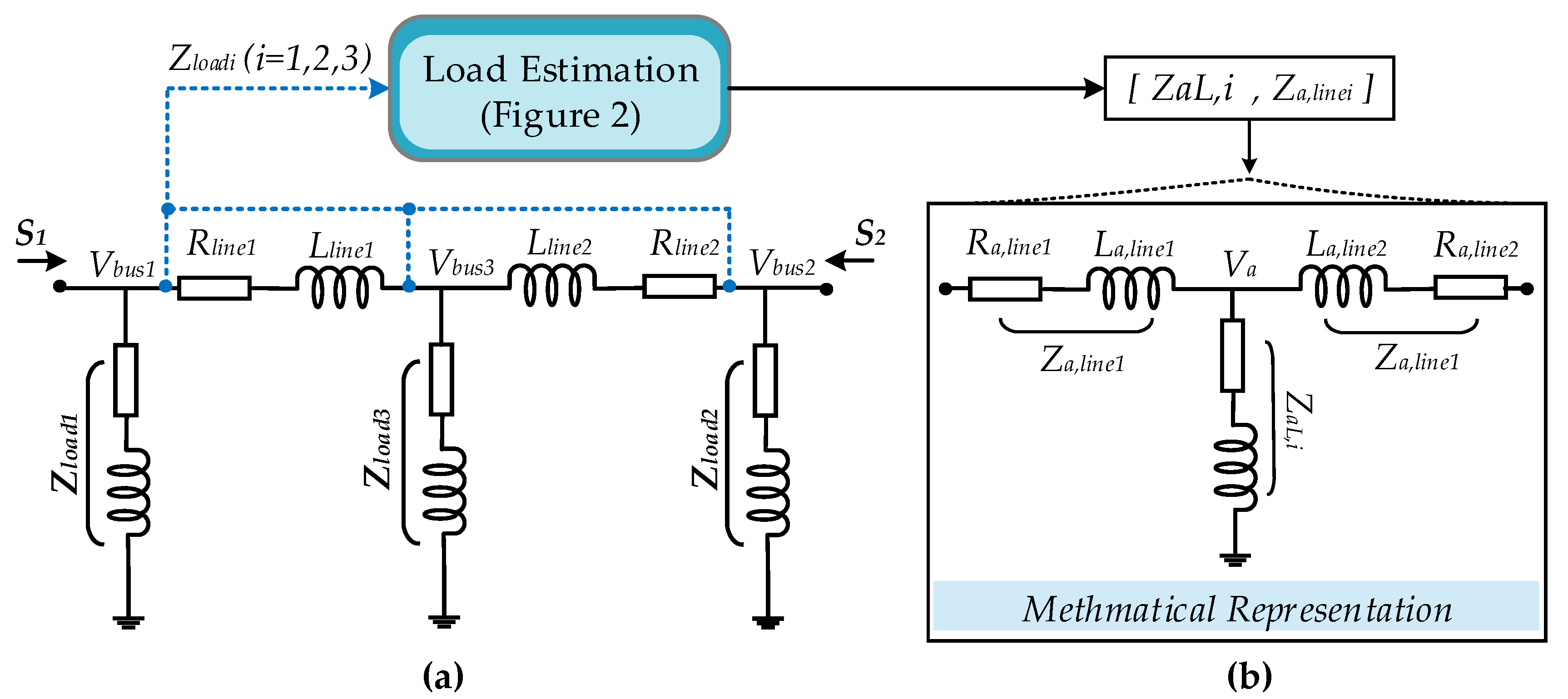Energies 14 06490 g003