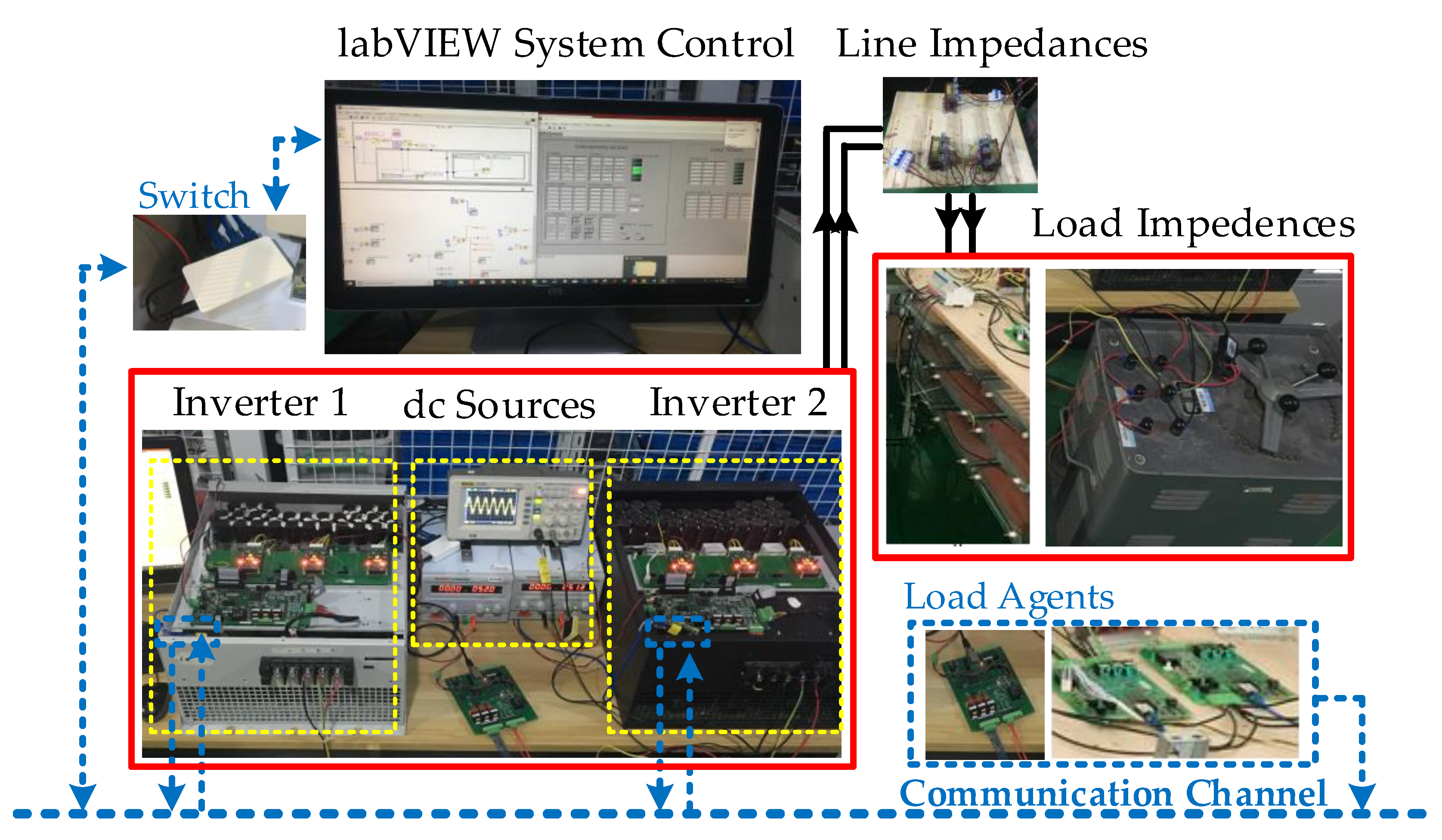 Energies 14 06490 g006
