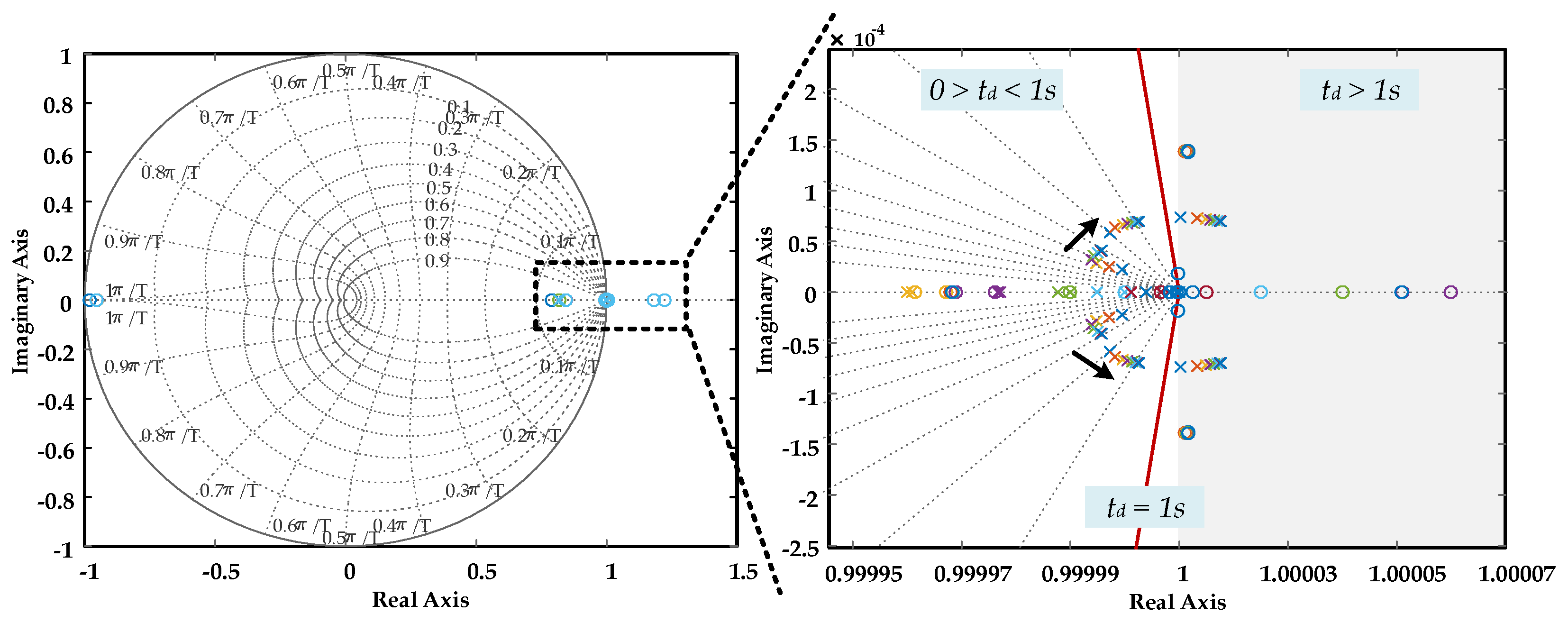 Energies 14 06490 g008