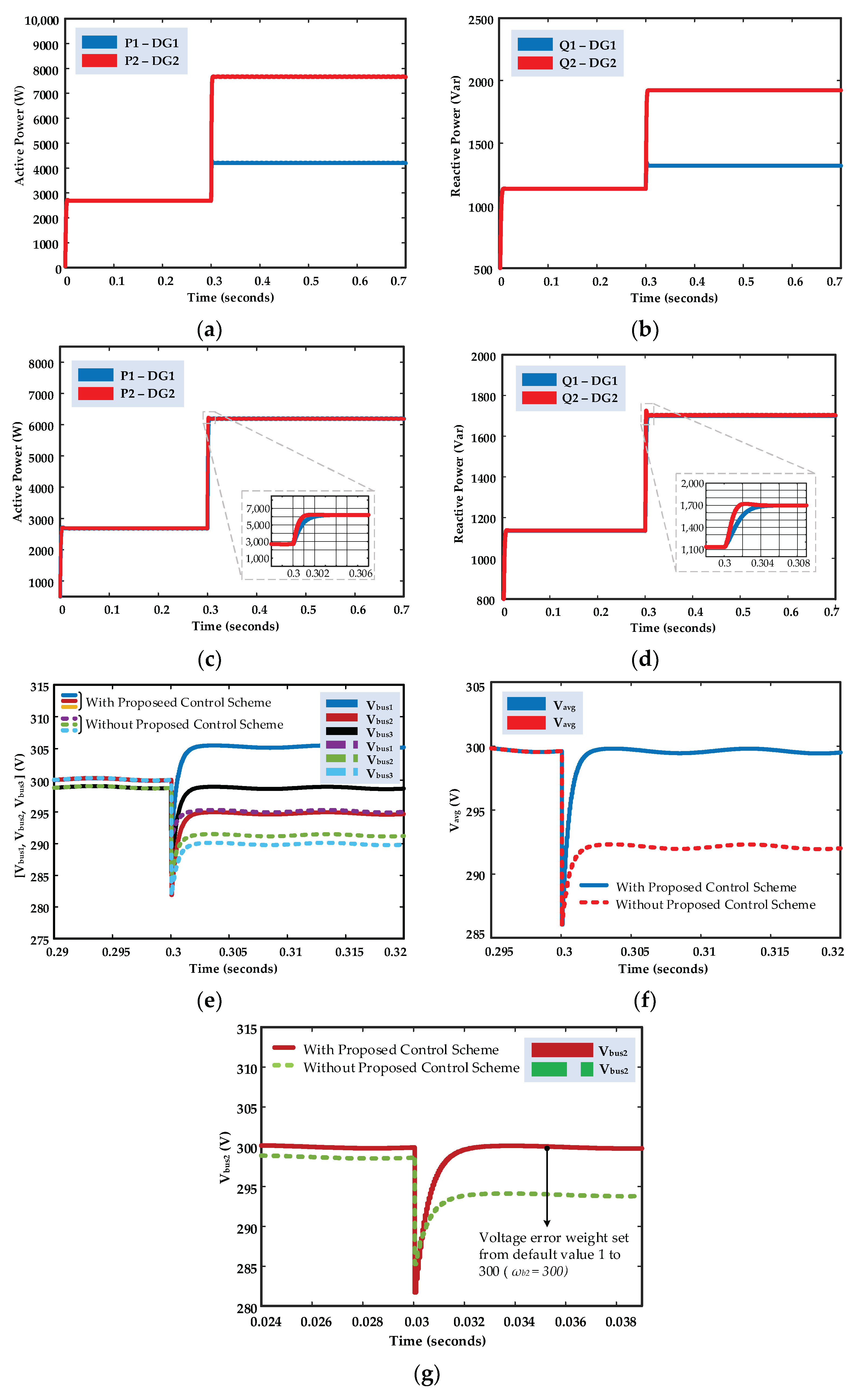 Energies 14 06490 g009