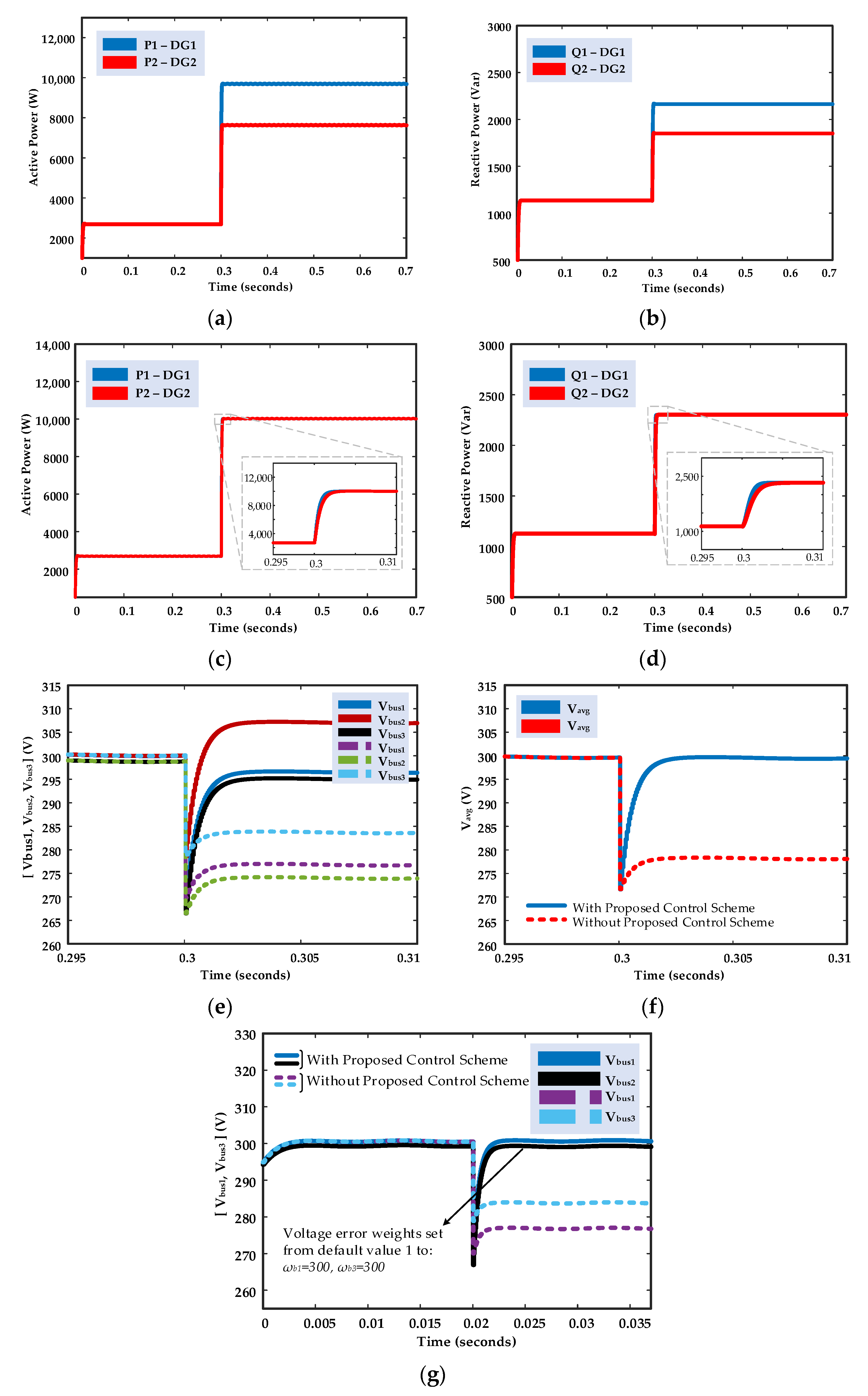 Energies 14 06490 g010