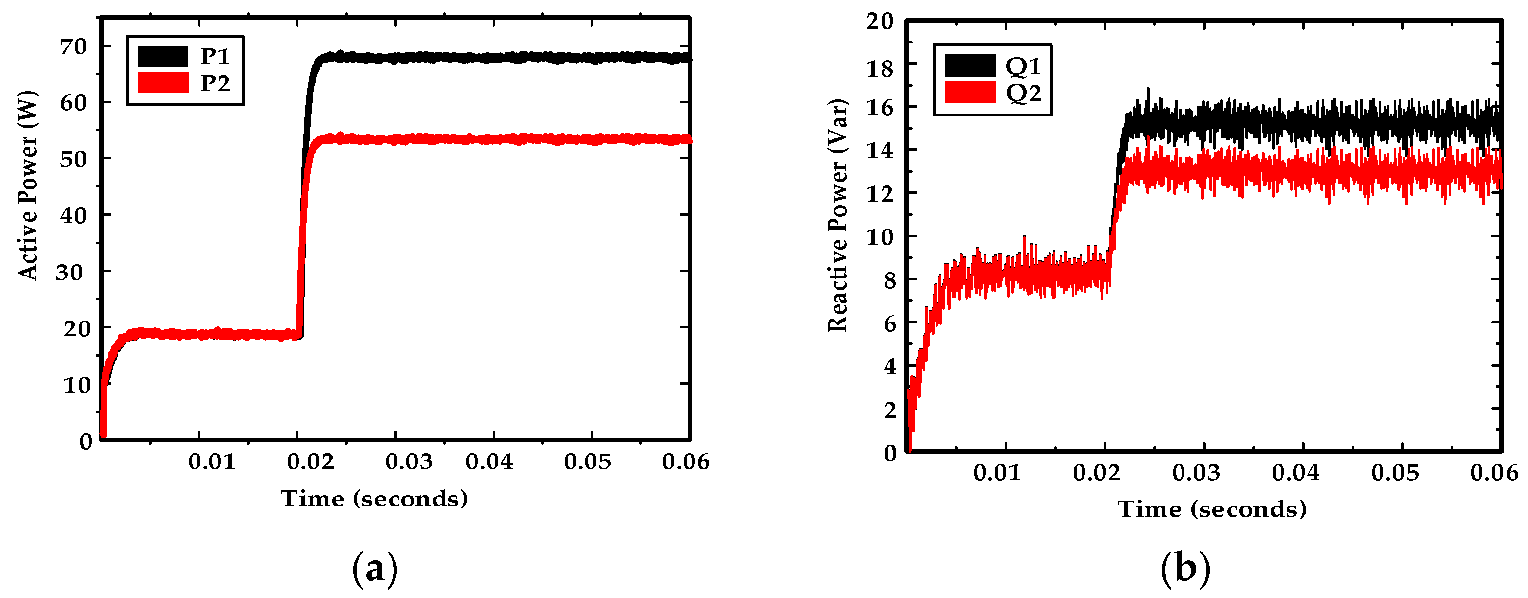 Energies 14 06490 g012a