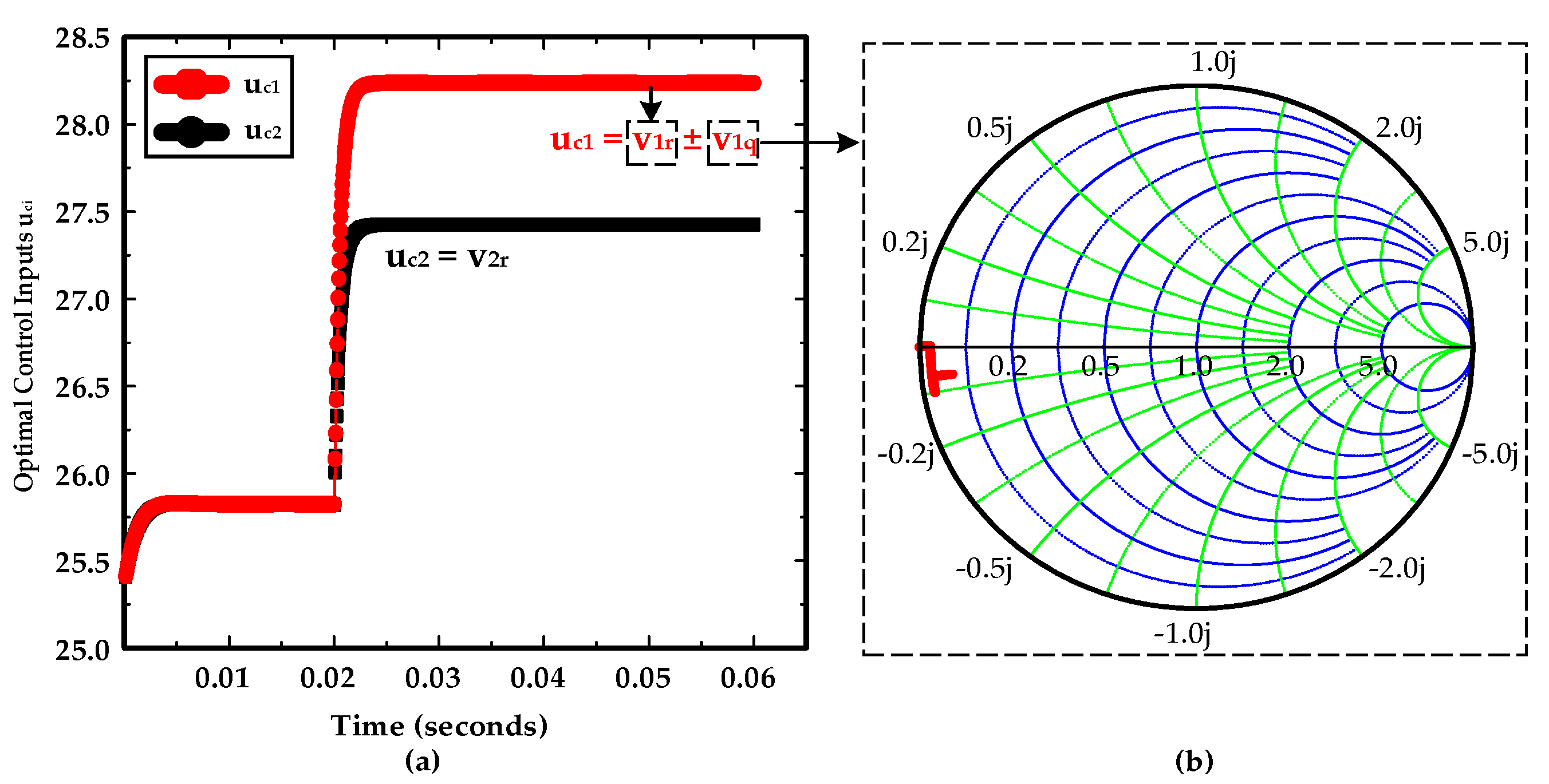 Energies 14 06490 g013