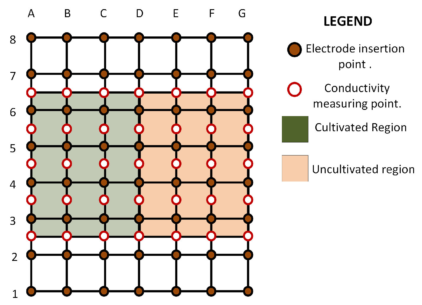 Energies 14 06951 g007