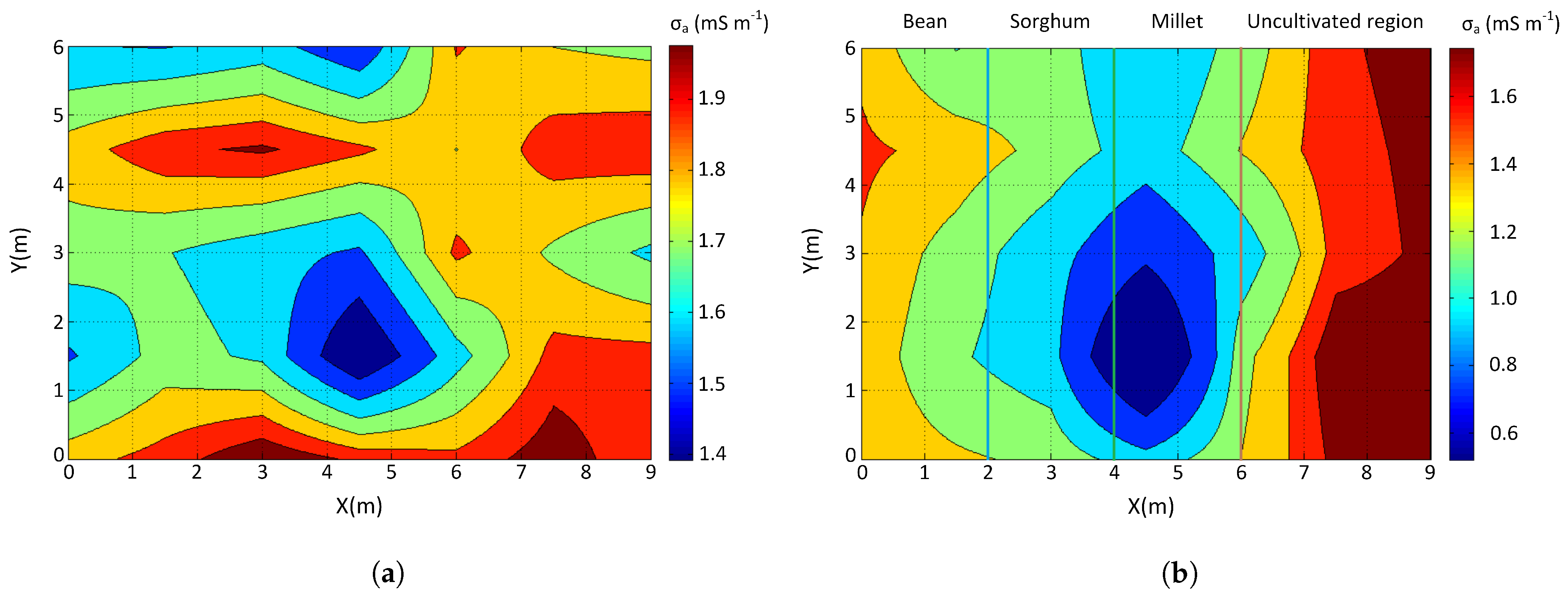 Energies 14 06951 g017