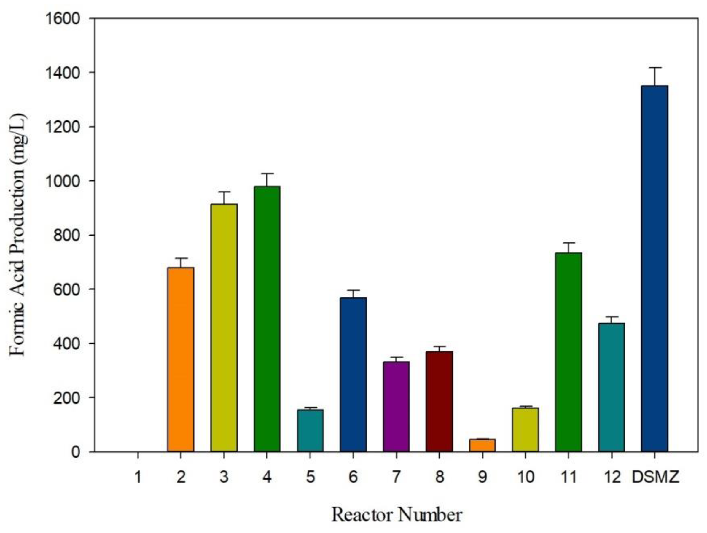 Energies 14 06981 g002