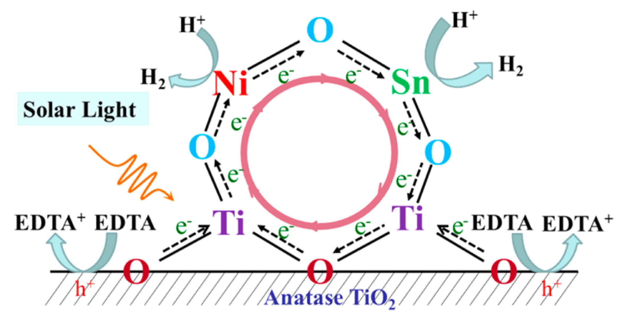 Energies 14 07223 g005