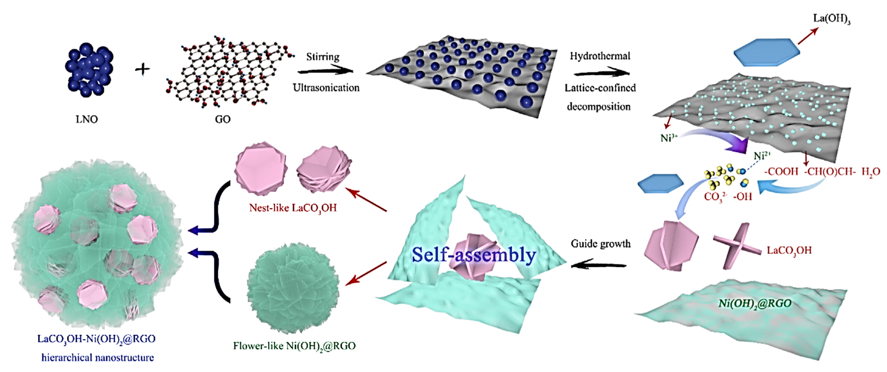 Energies 14 07223 g013