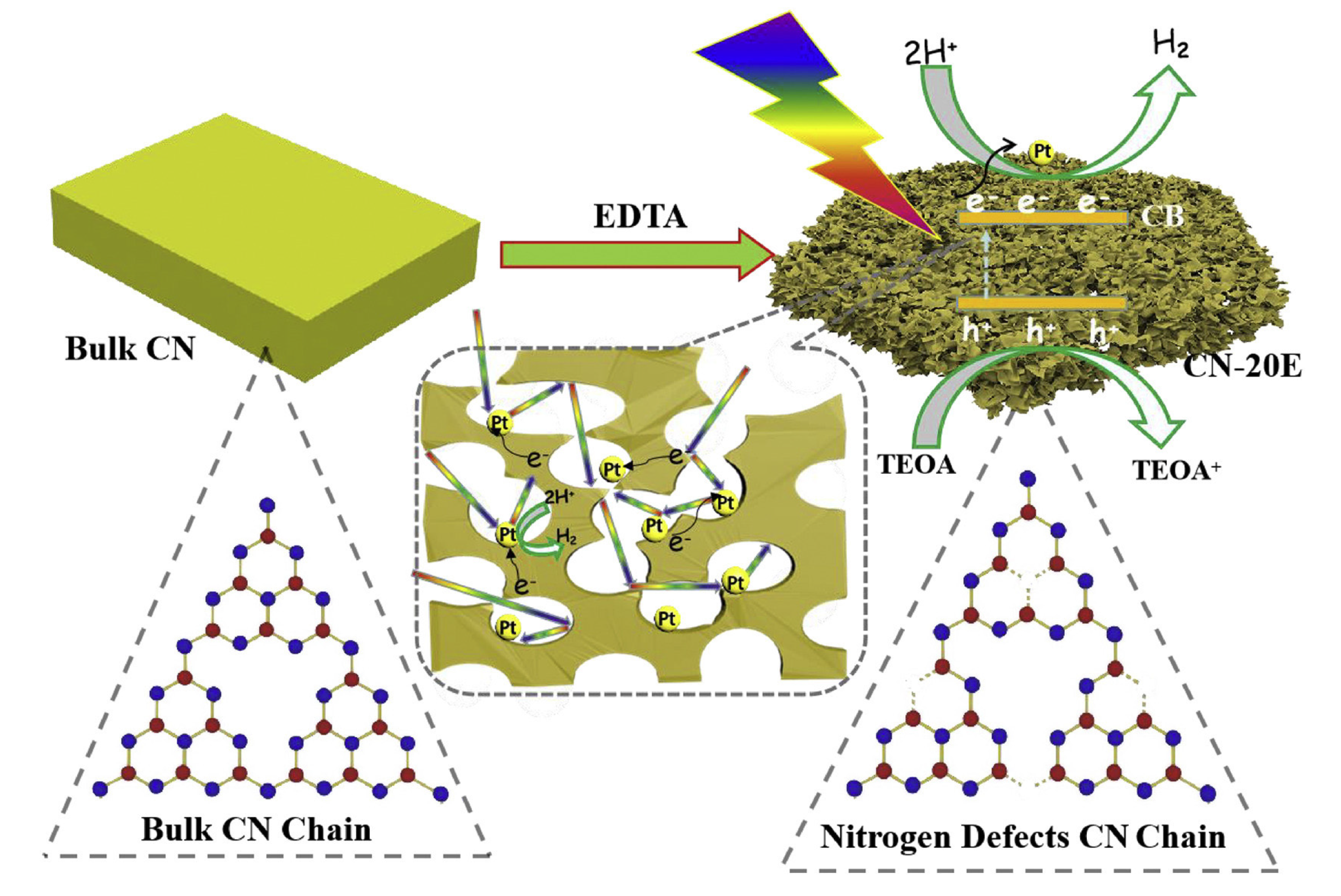 Energies 14 07223 g018