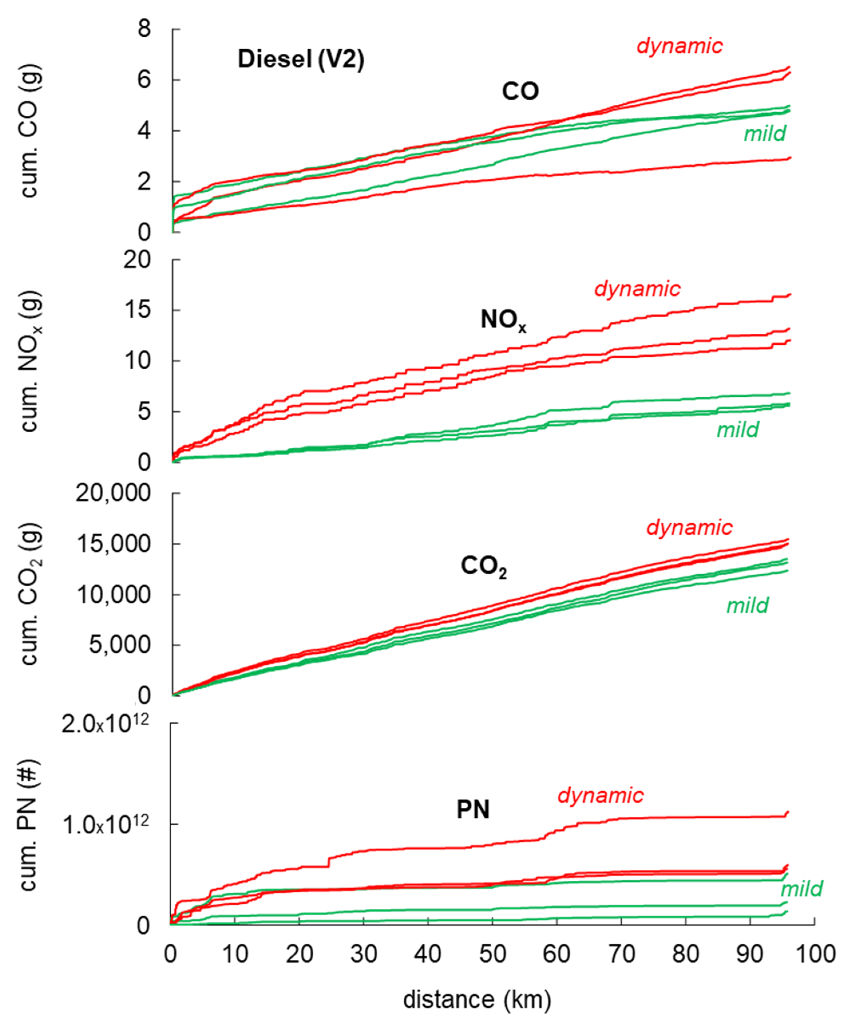 Energies 14 07310 g008
