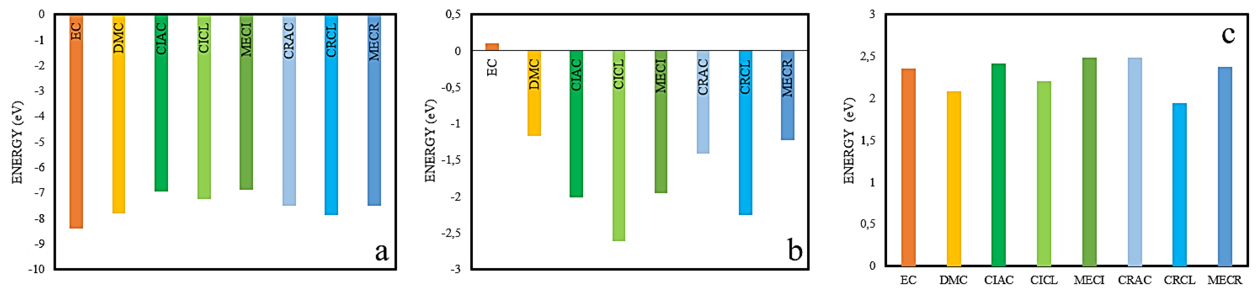 Energies 14 07352 g002