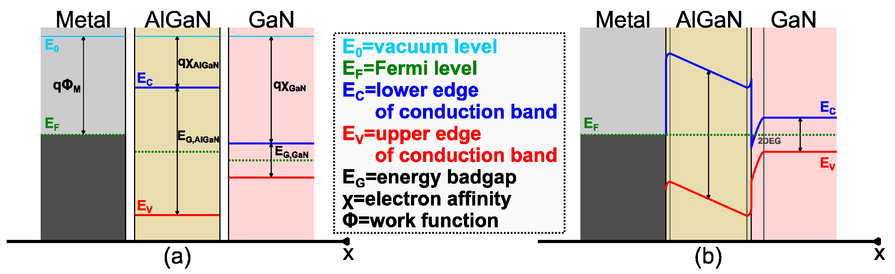 Energies 14 08055 g001