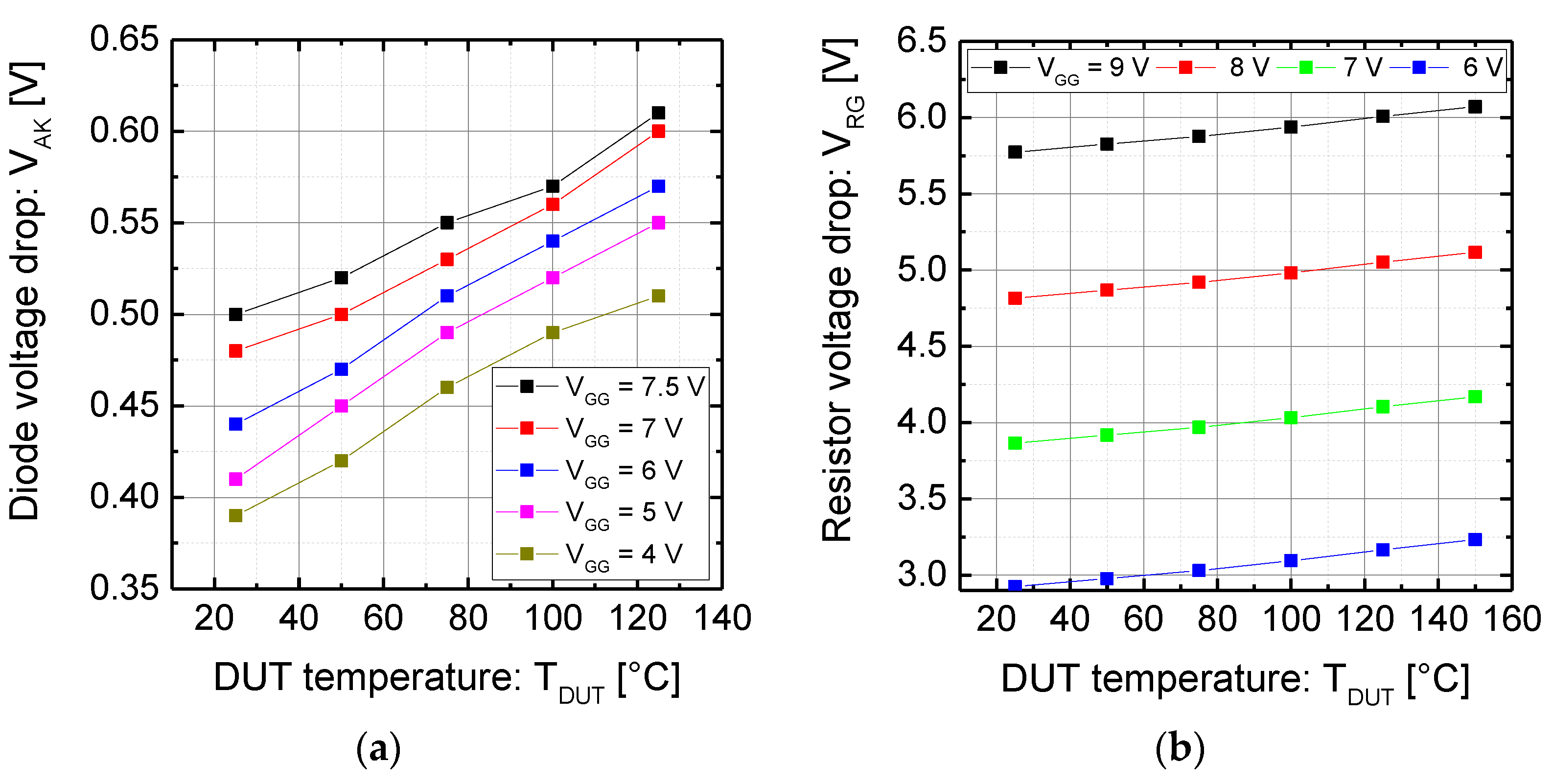 Energies 14 08055 g006