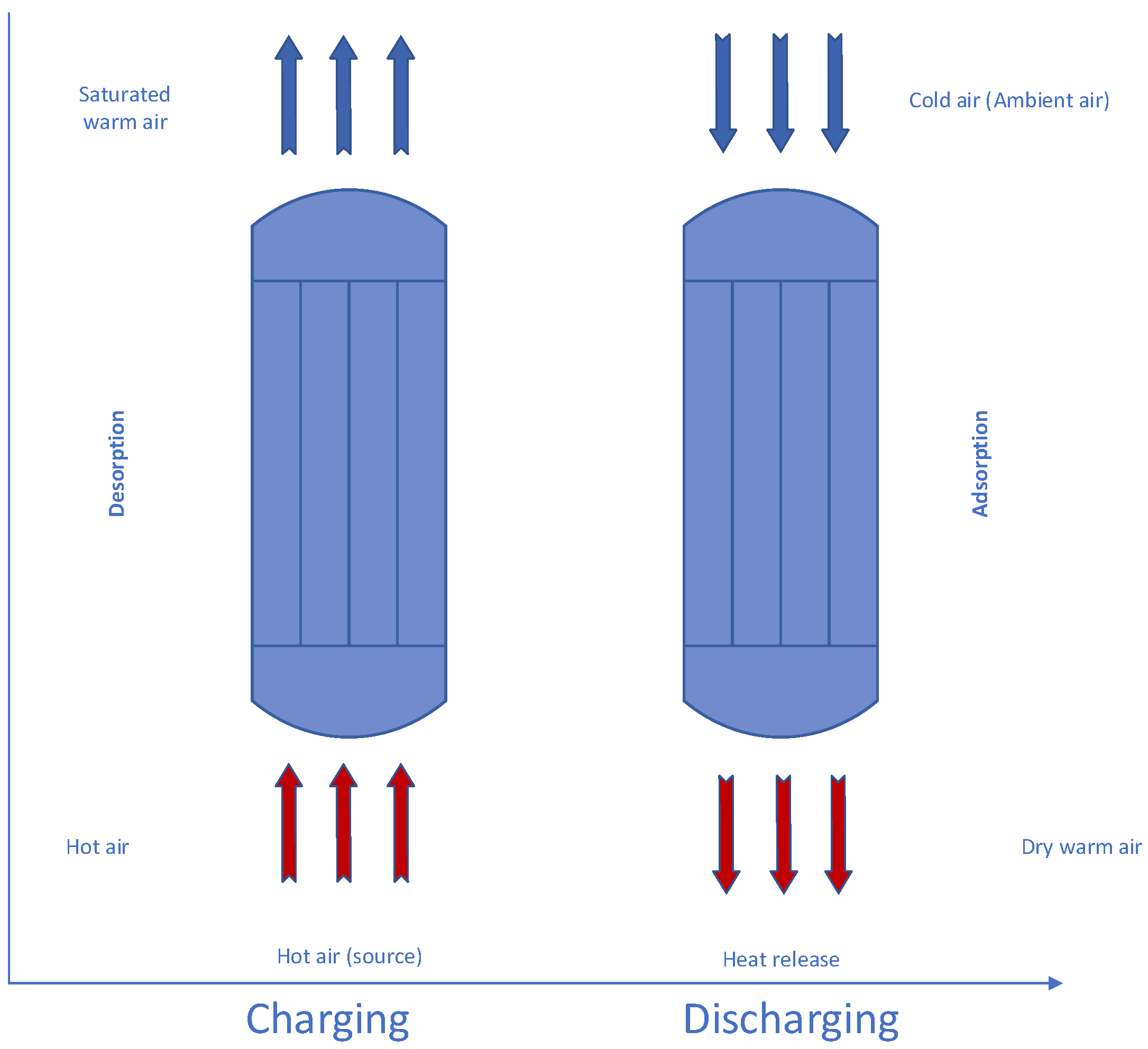 Energies 14 08062 g007