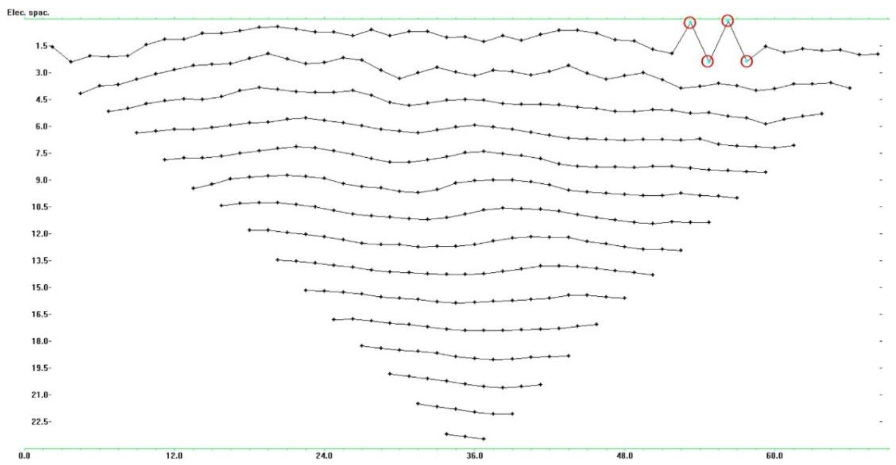 Energies 14 08197 g009