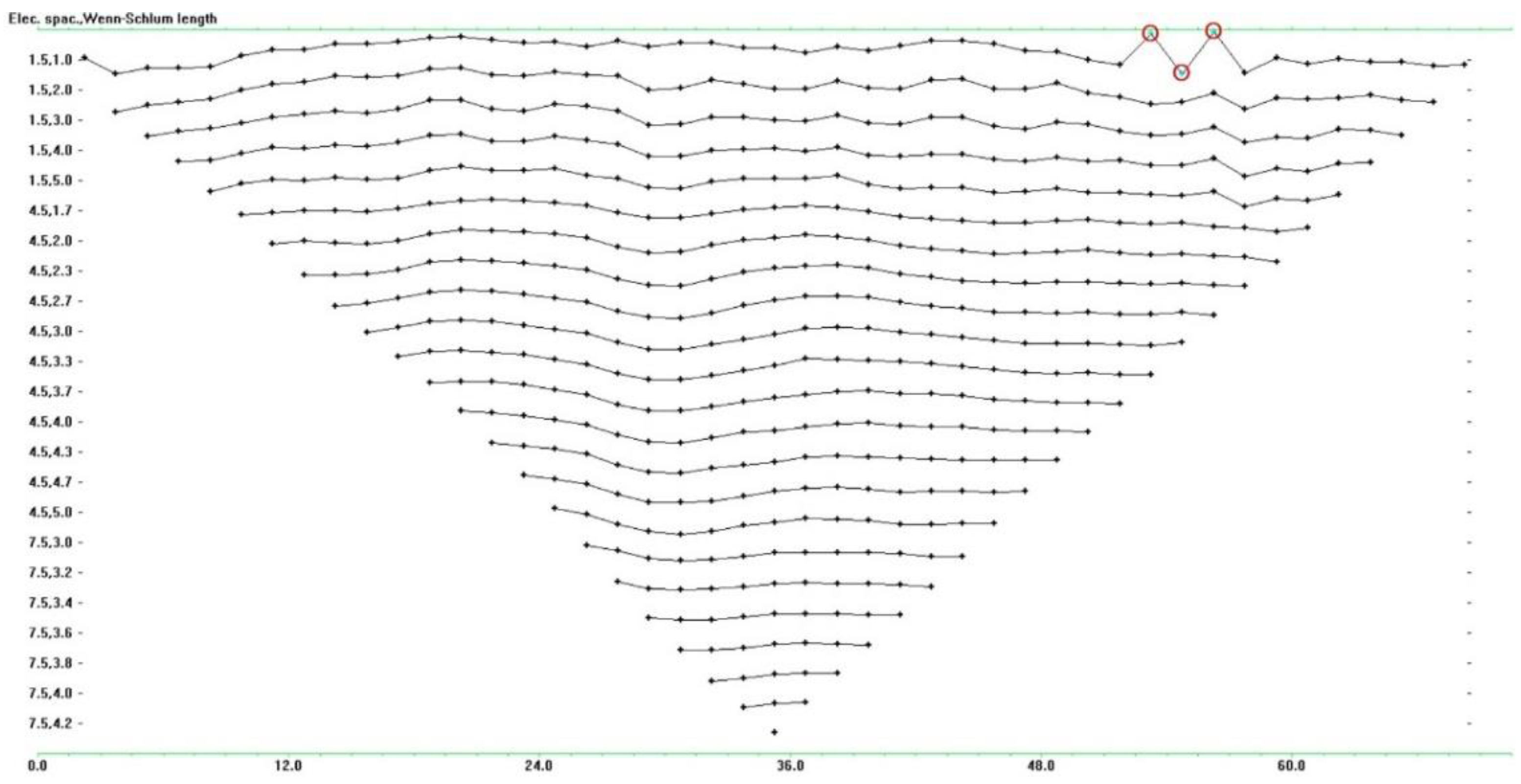 Energies 14 08197 g010