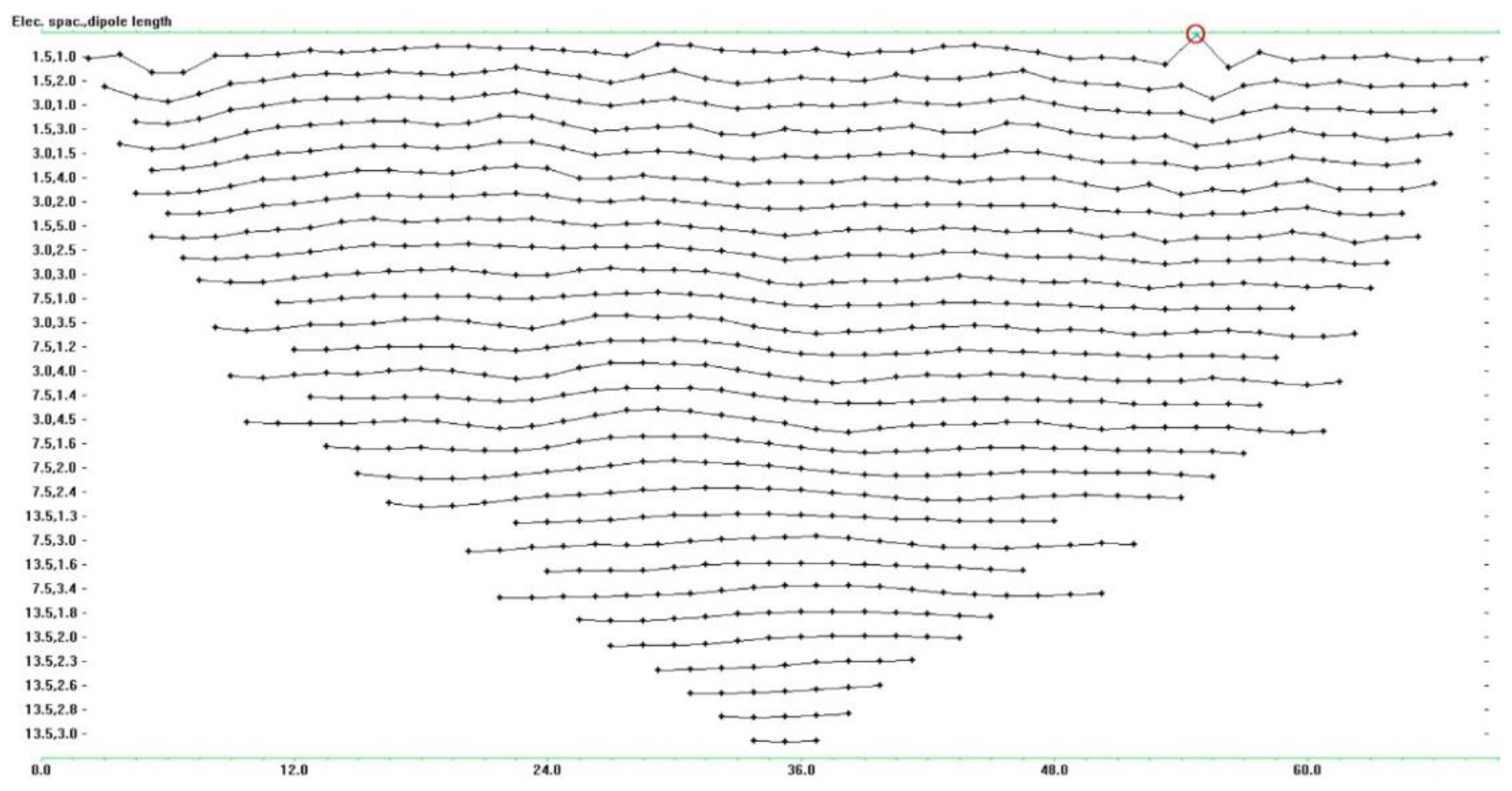 Energies 14 08197 g011