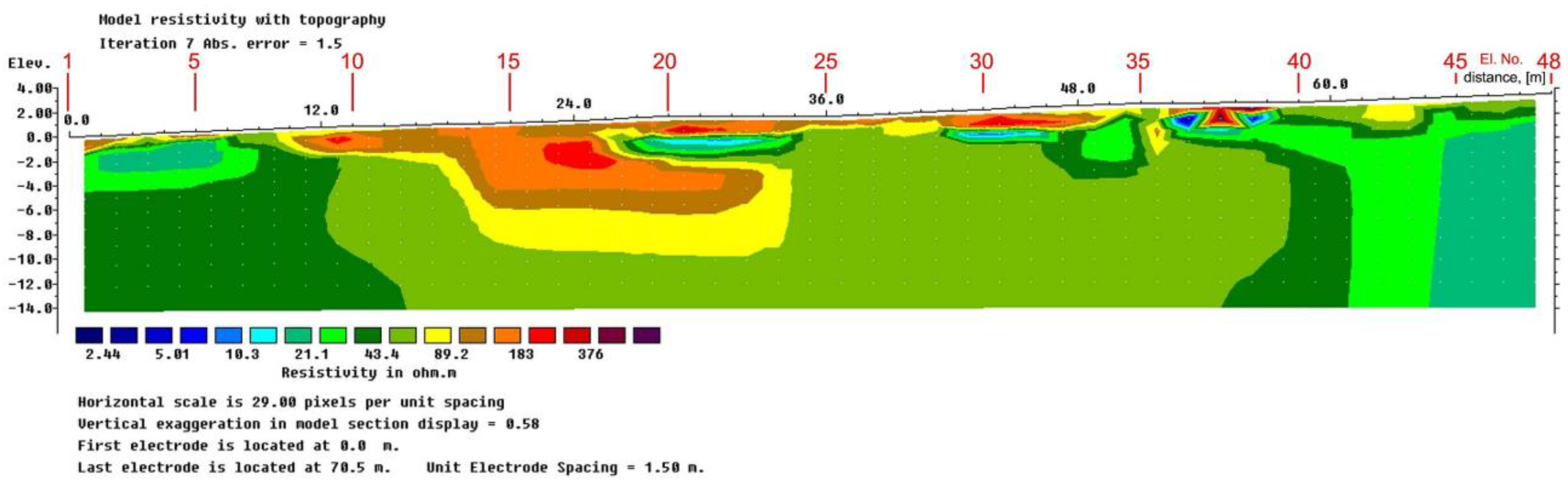 Energies 14 08197 g013