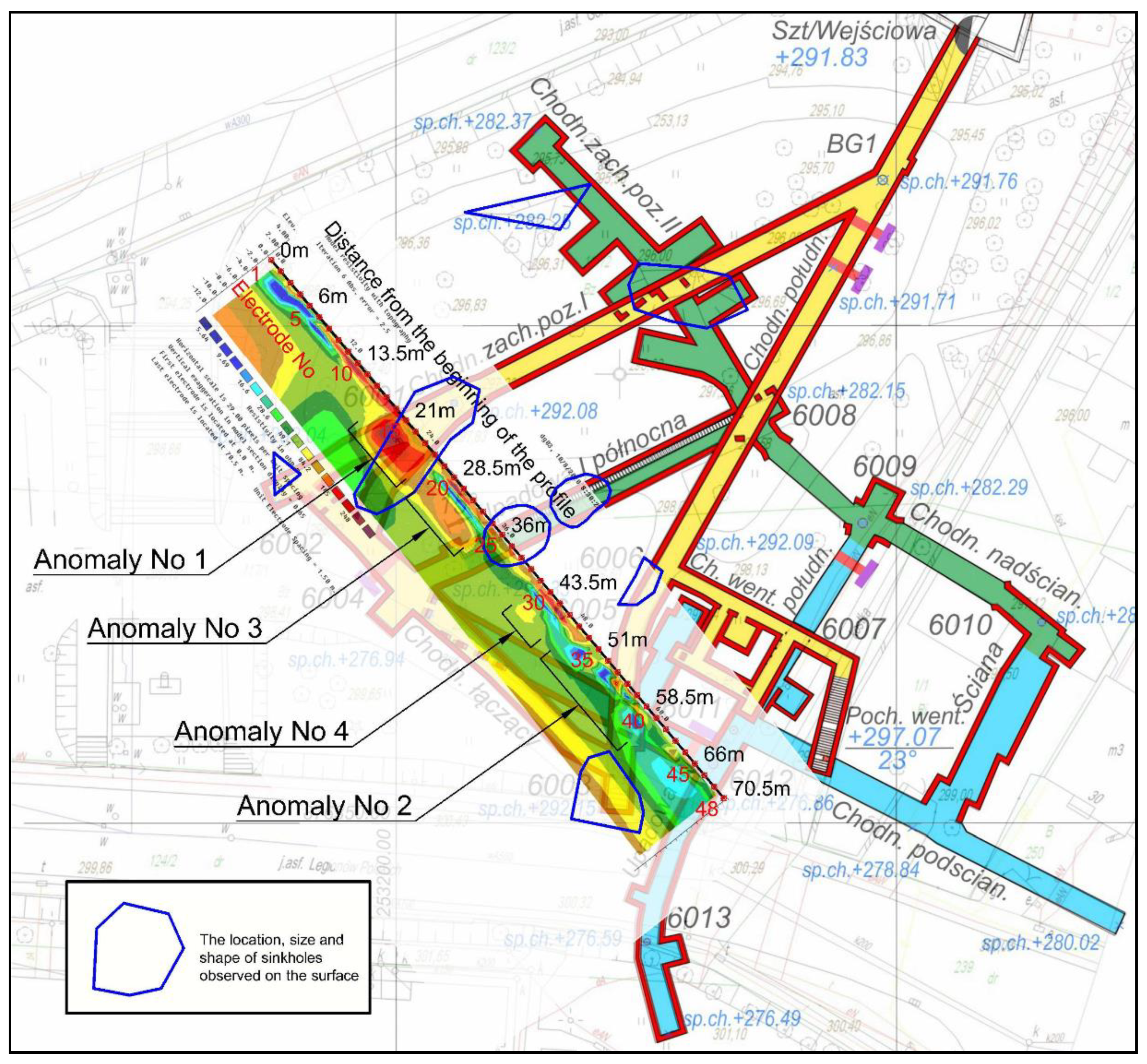 Energies 14 08197 g018