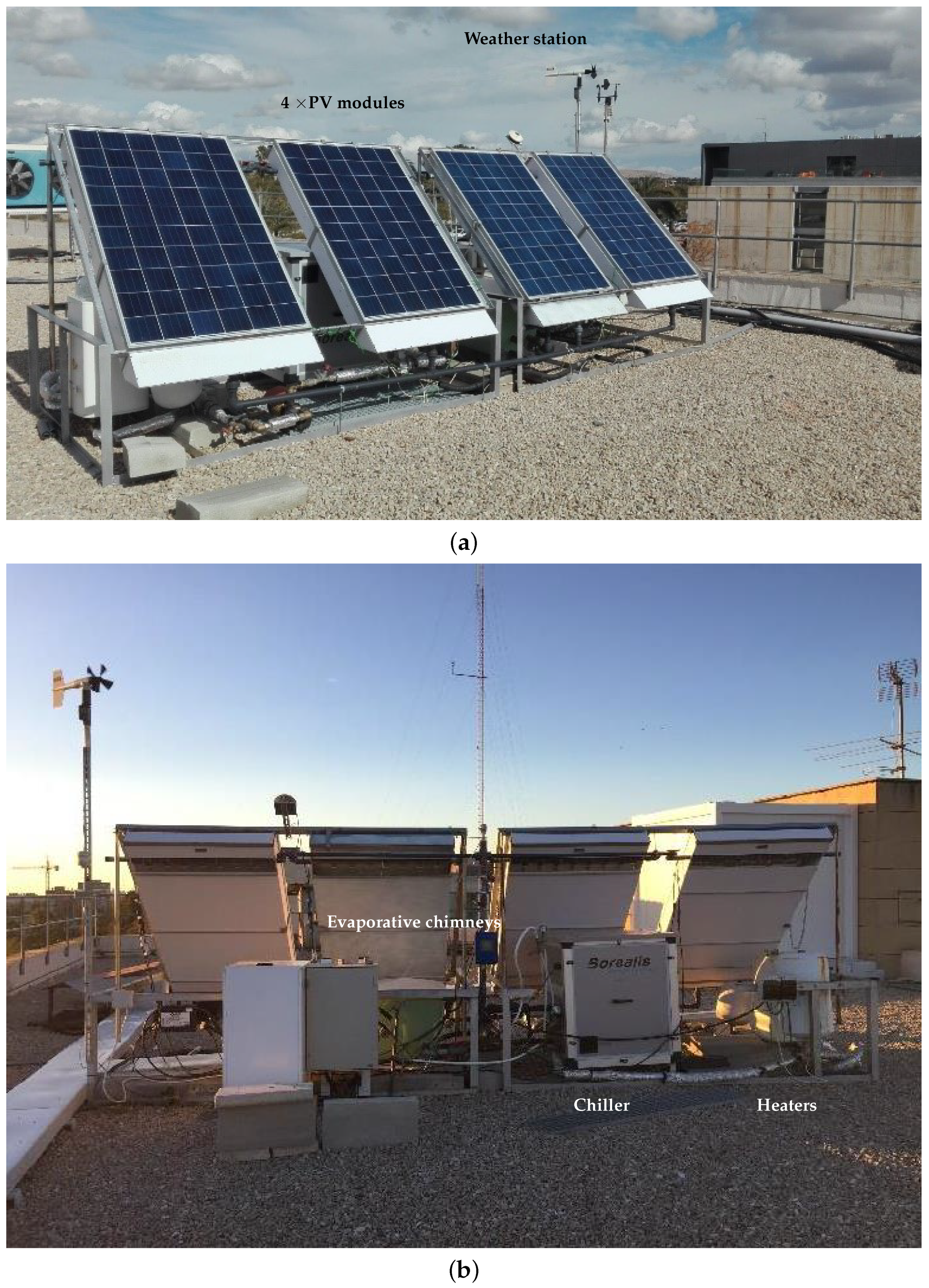 Energies 14 08198 g005