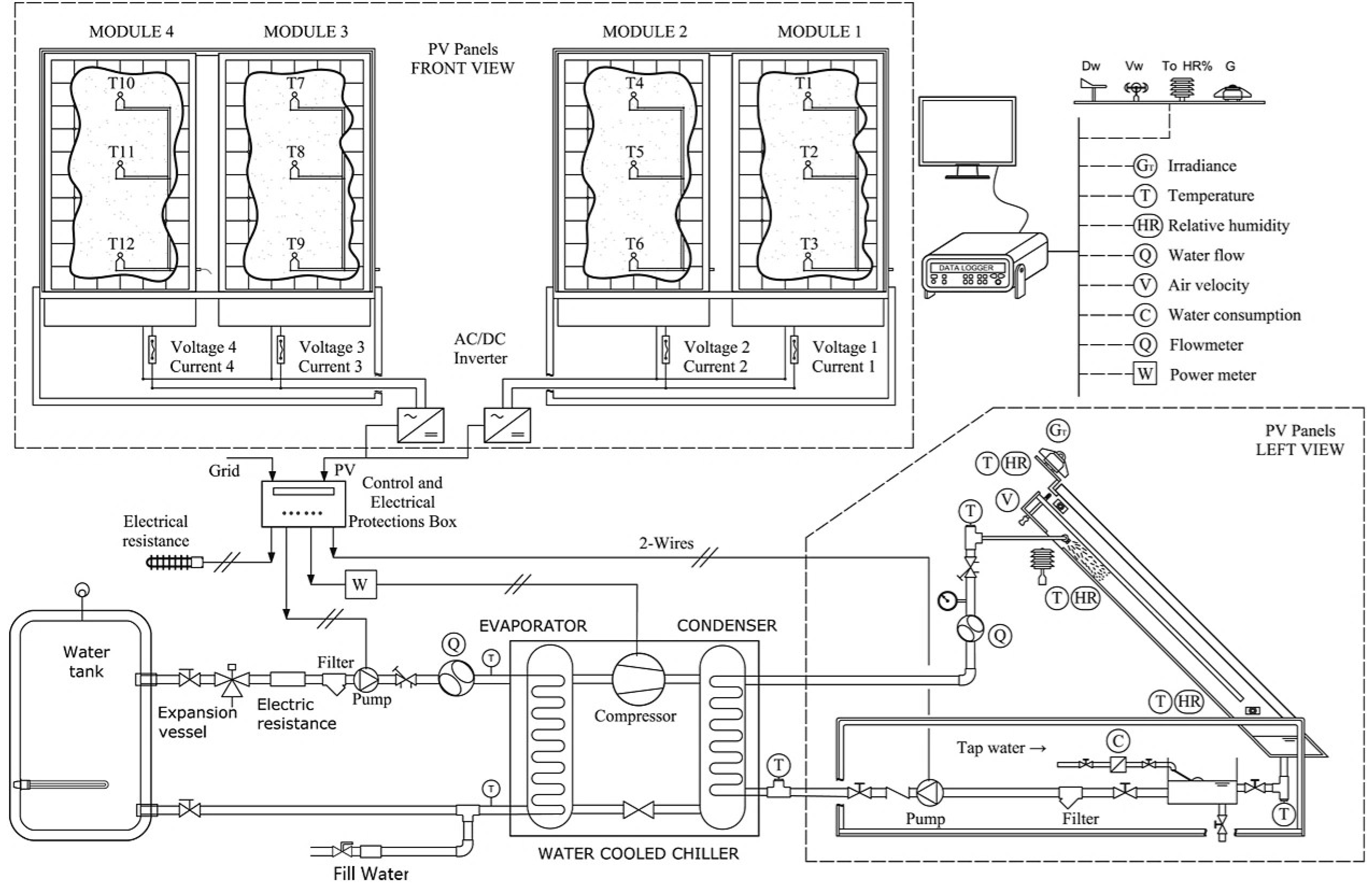 Energies 14 08198 g006