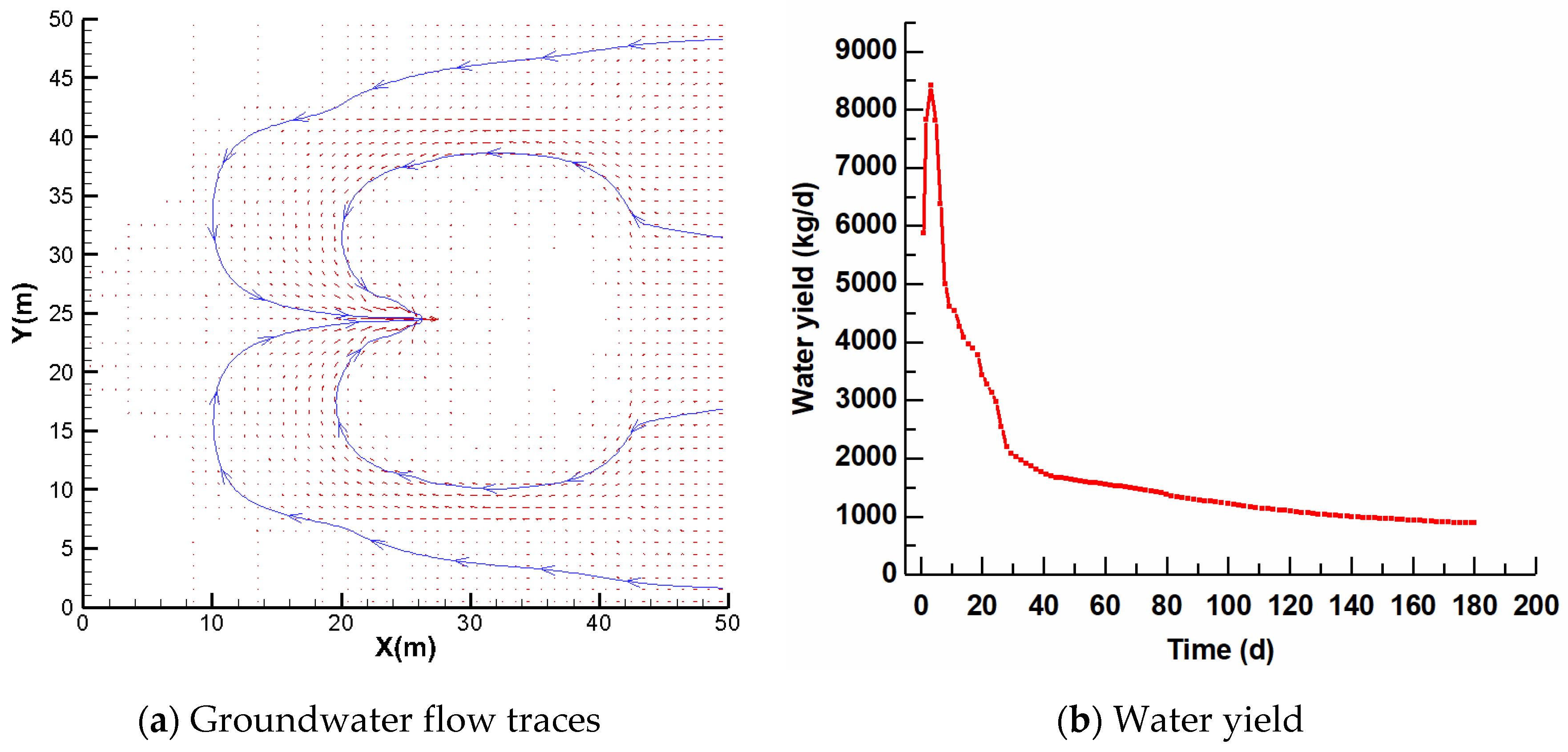Energies 14 08363 g002