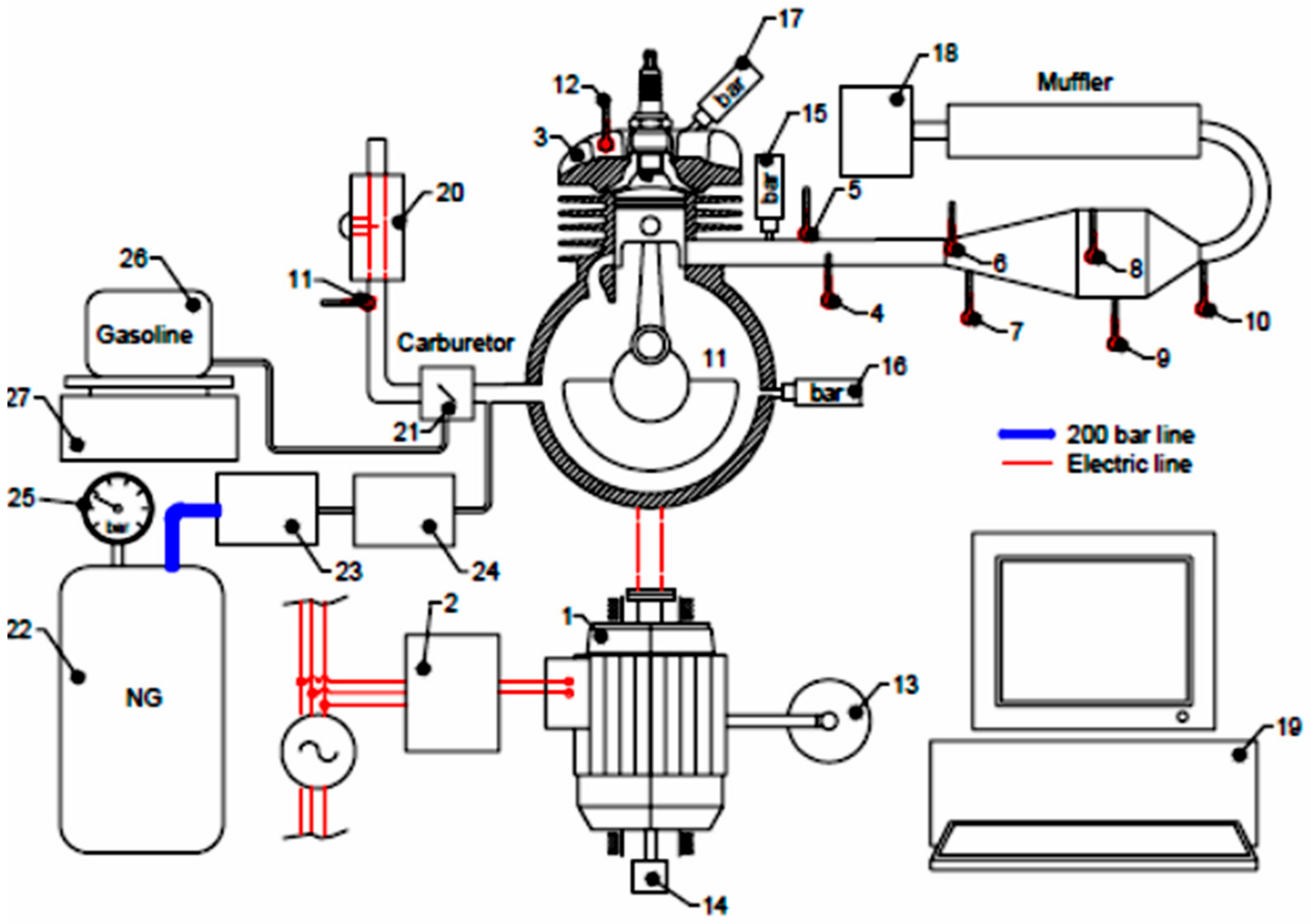 Energies 14 08372 g003