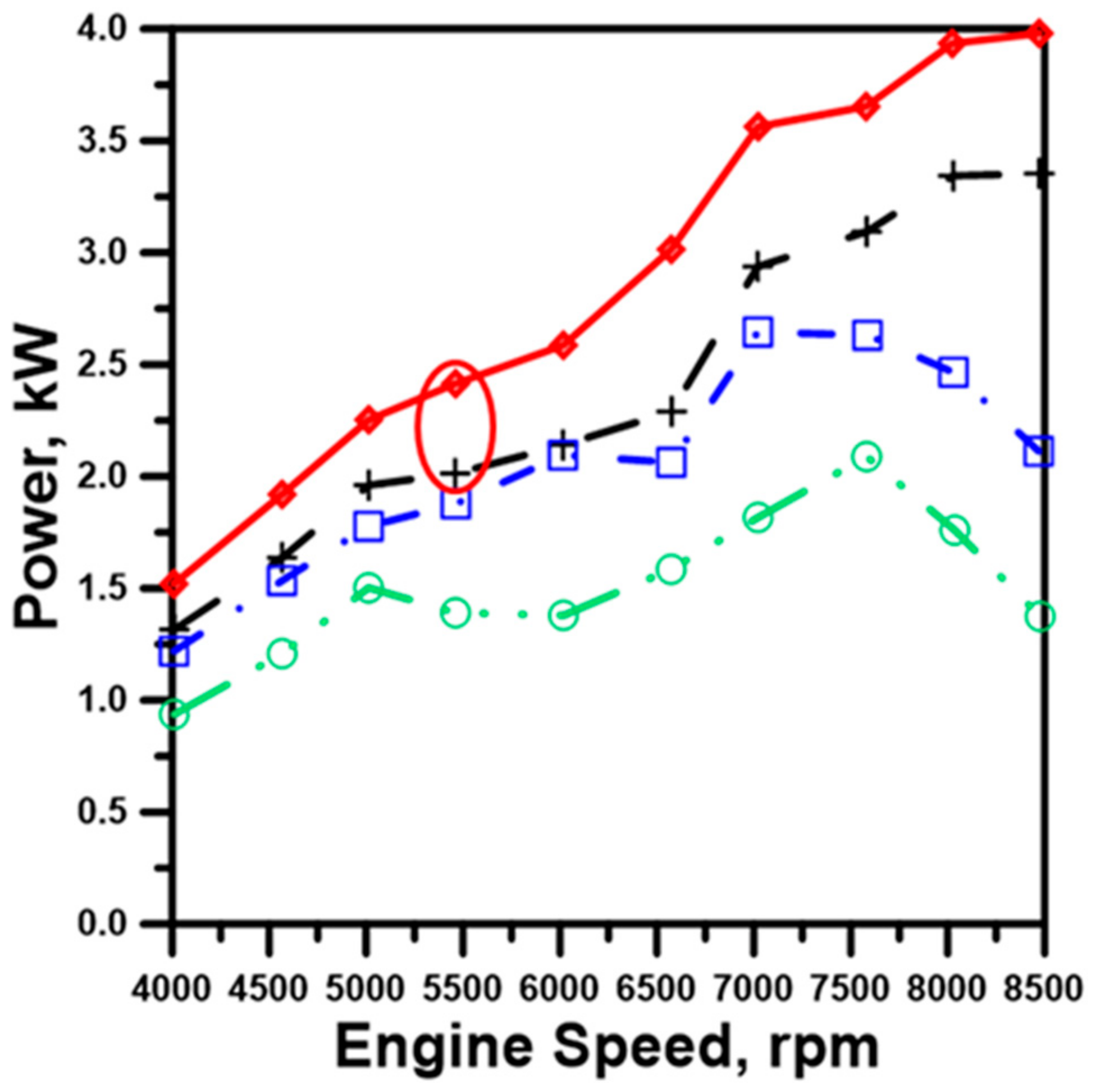 Energies 14 08372 g005
