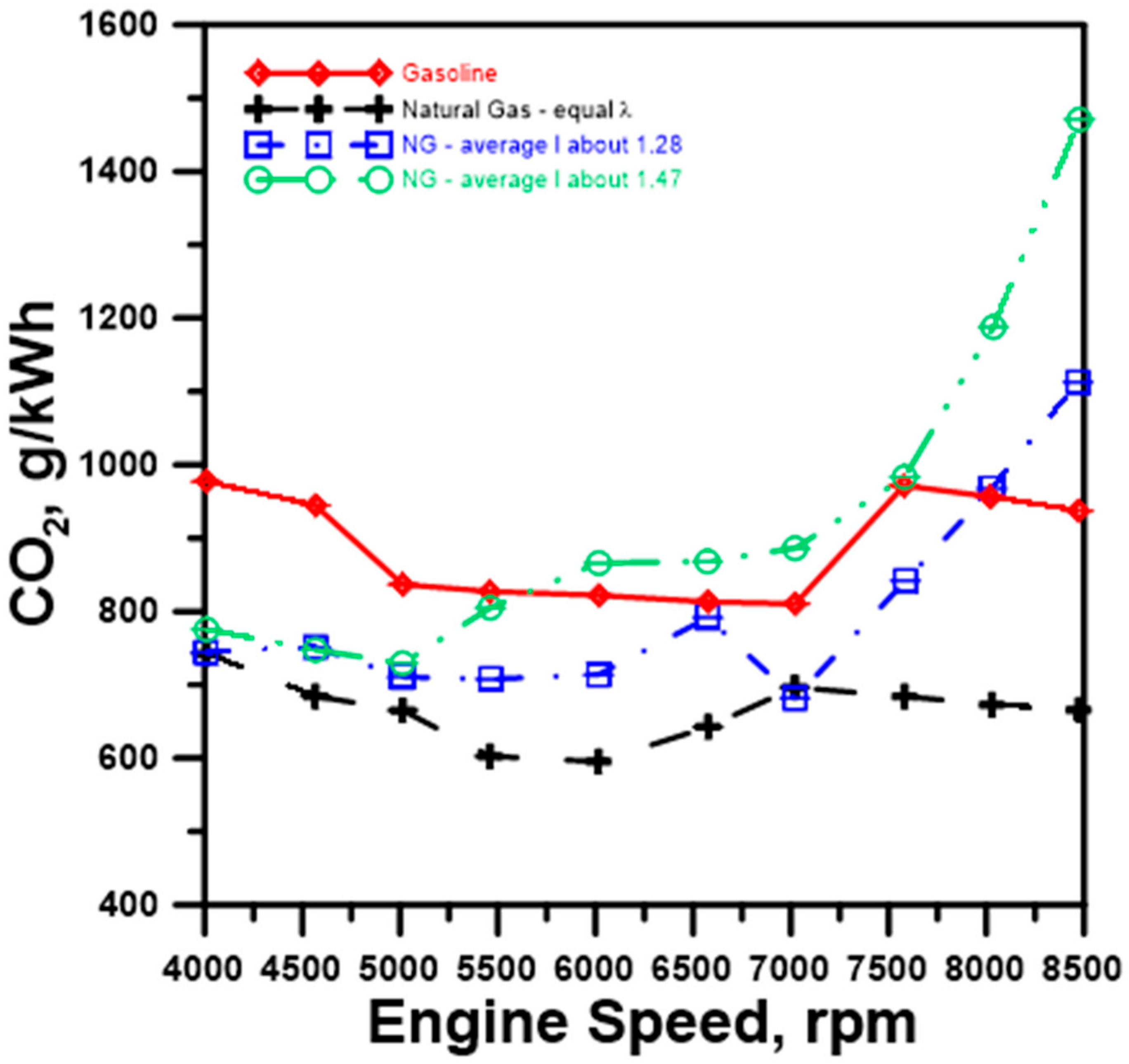 Energies 14 08372 g011