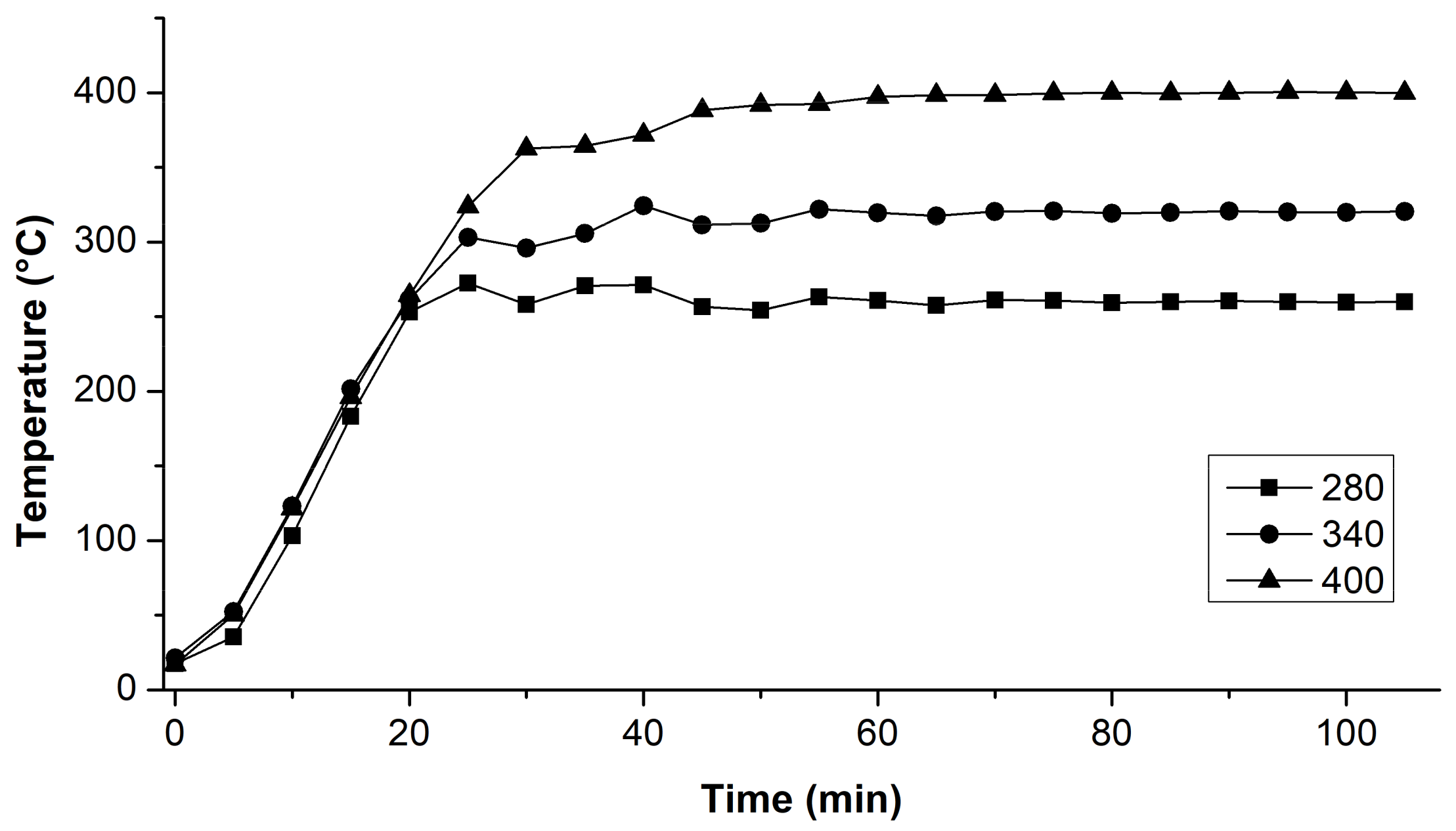 Energies 14 08457 g003