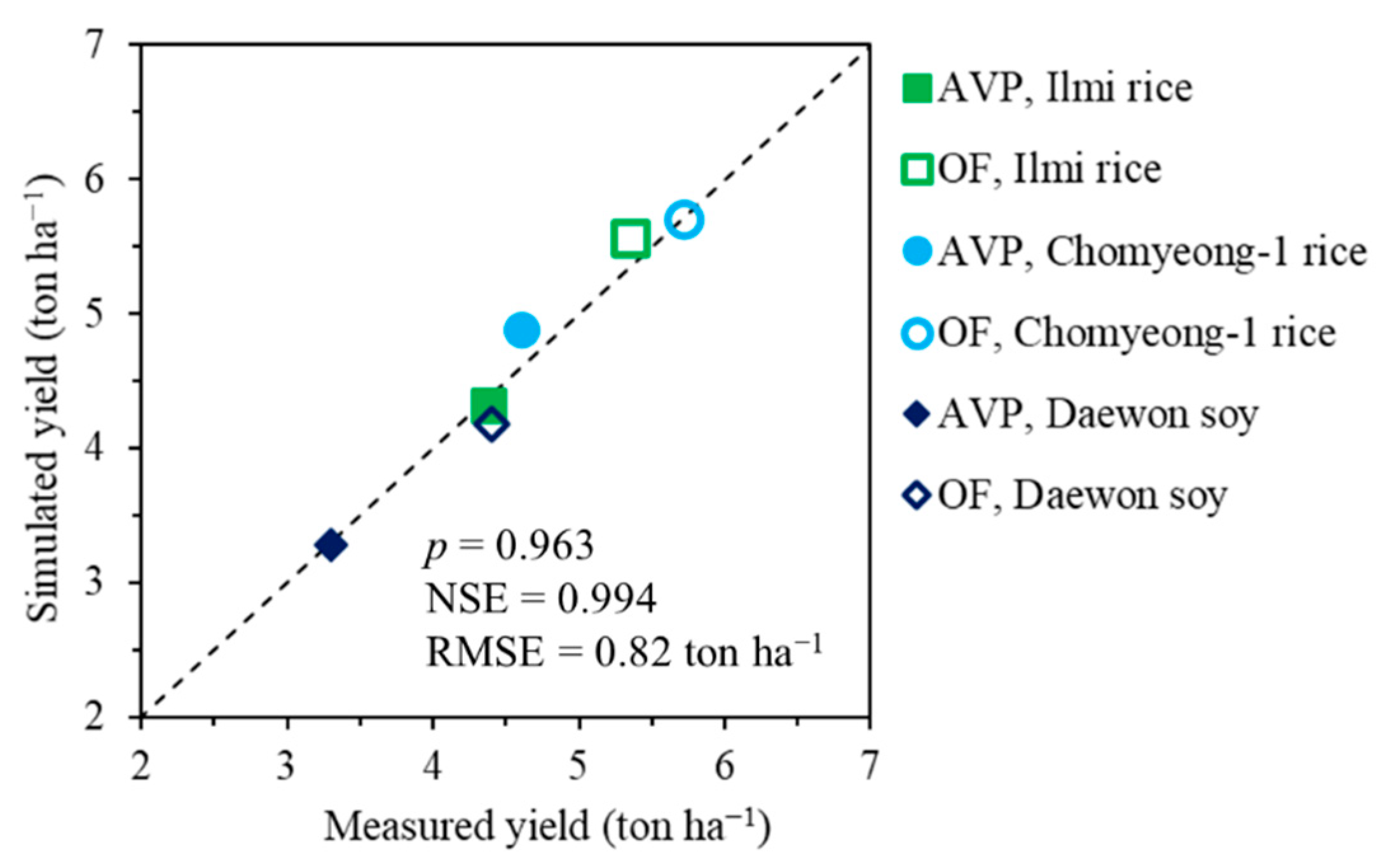 Energies 14 08463 g003