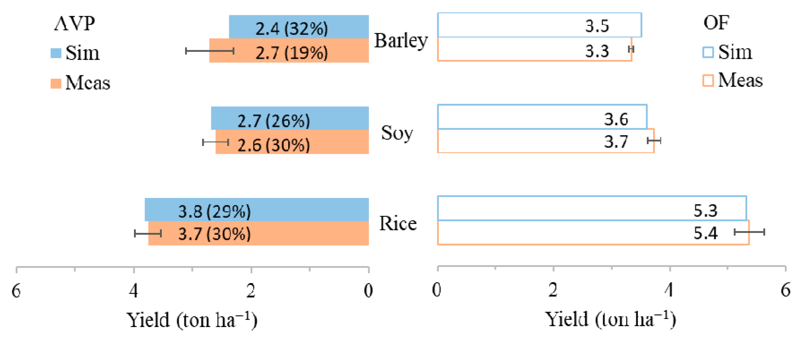 Energies 14 08463 g005