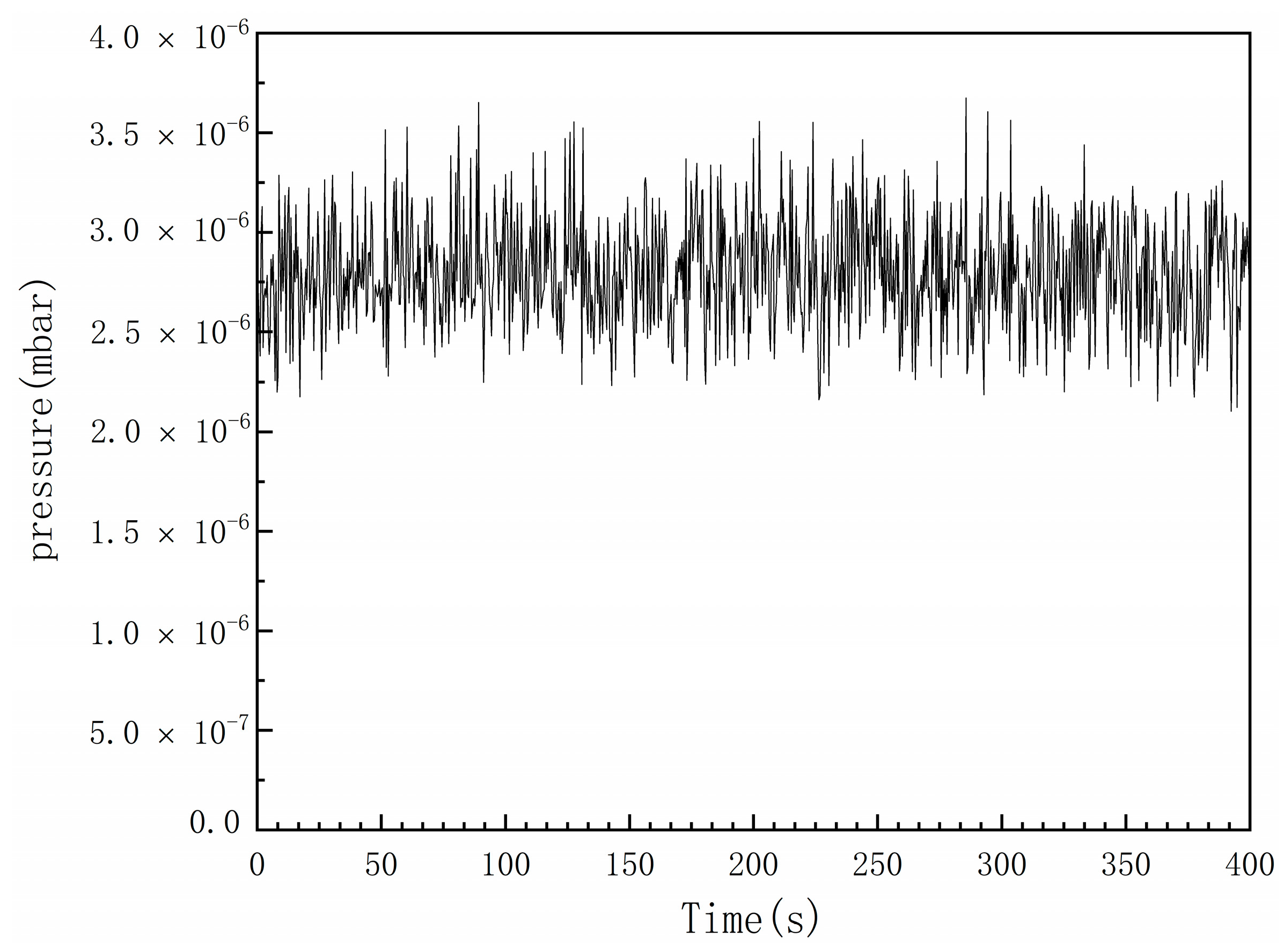 Energies 15 00264 g005