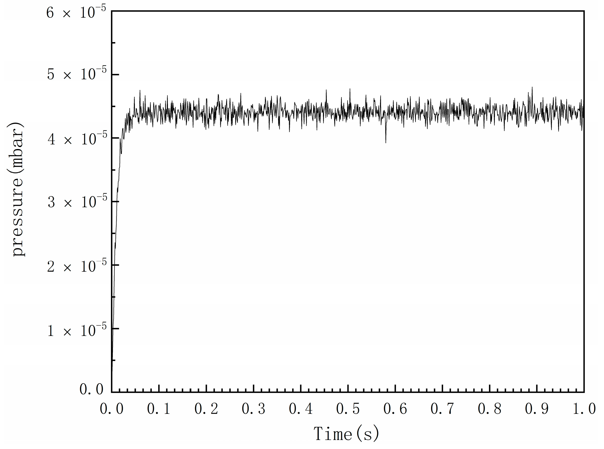 Energies 15 00264 g006